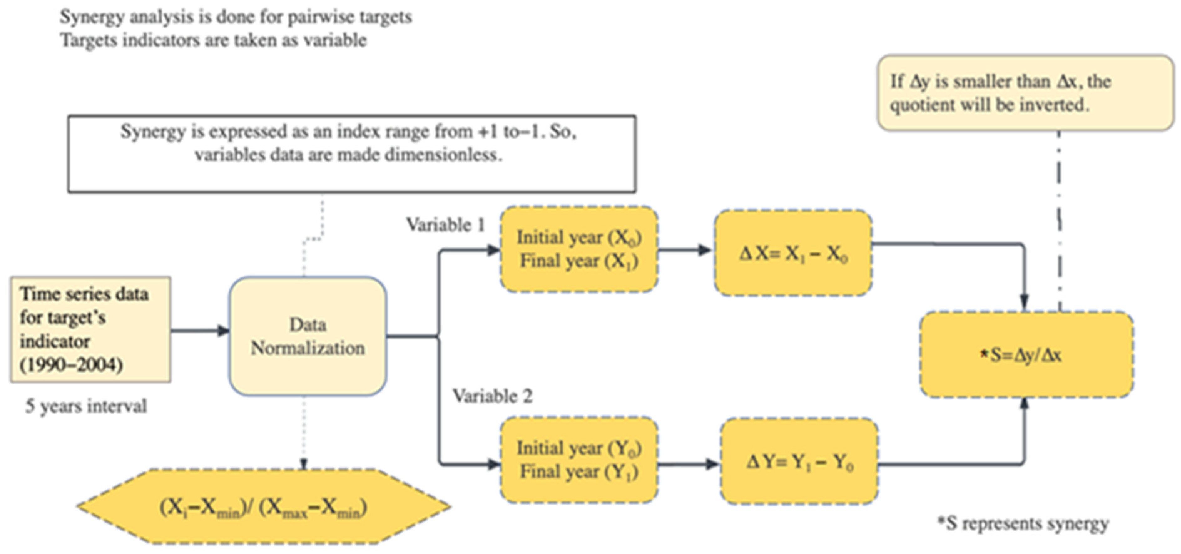 Energies 16 00566 g004