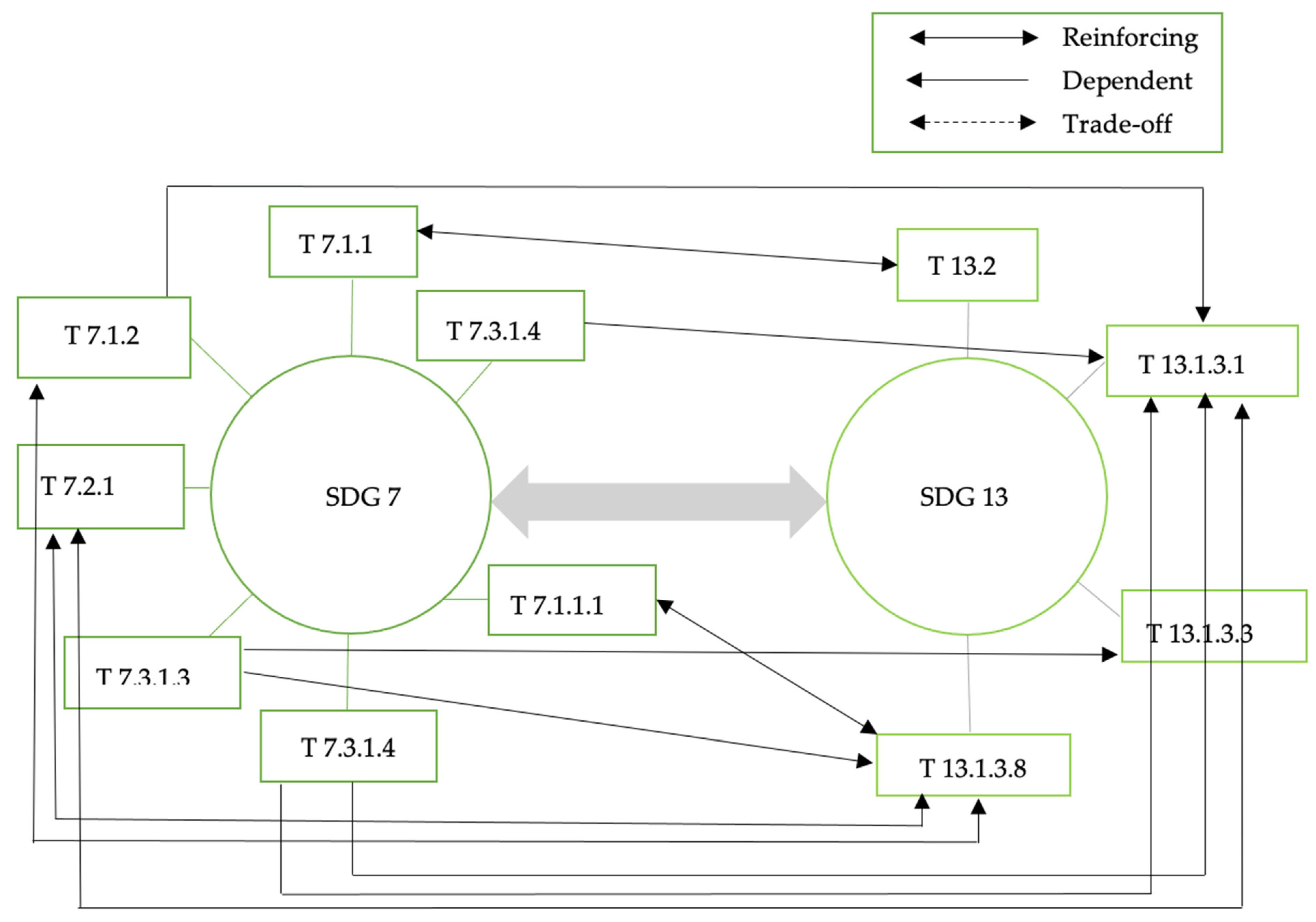 Energies 16 00566 g005