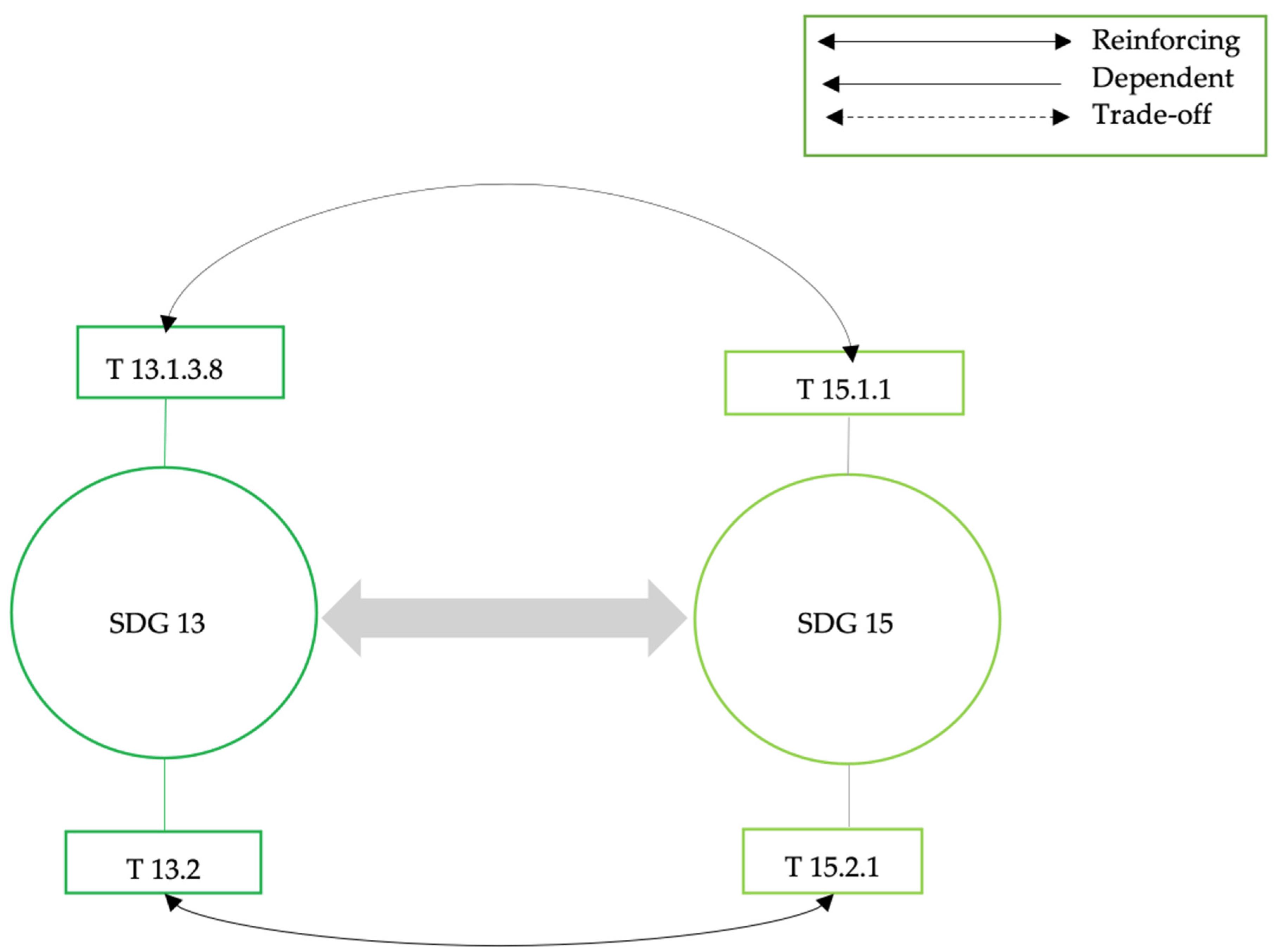 Energies 16 00566 g007