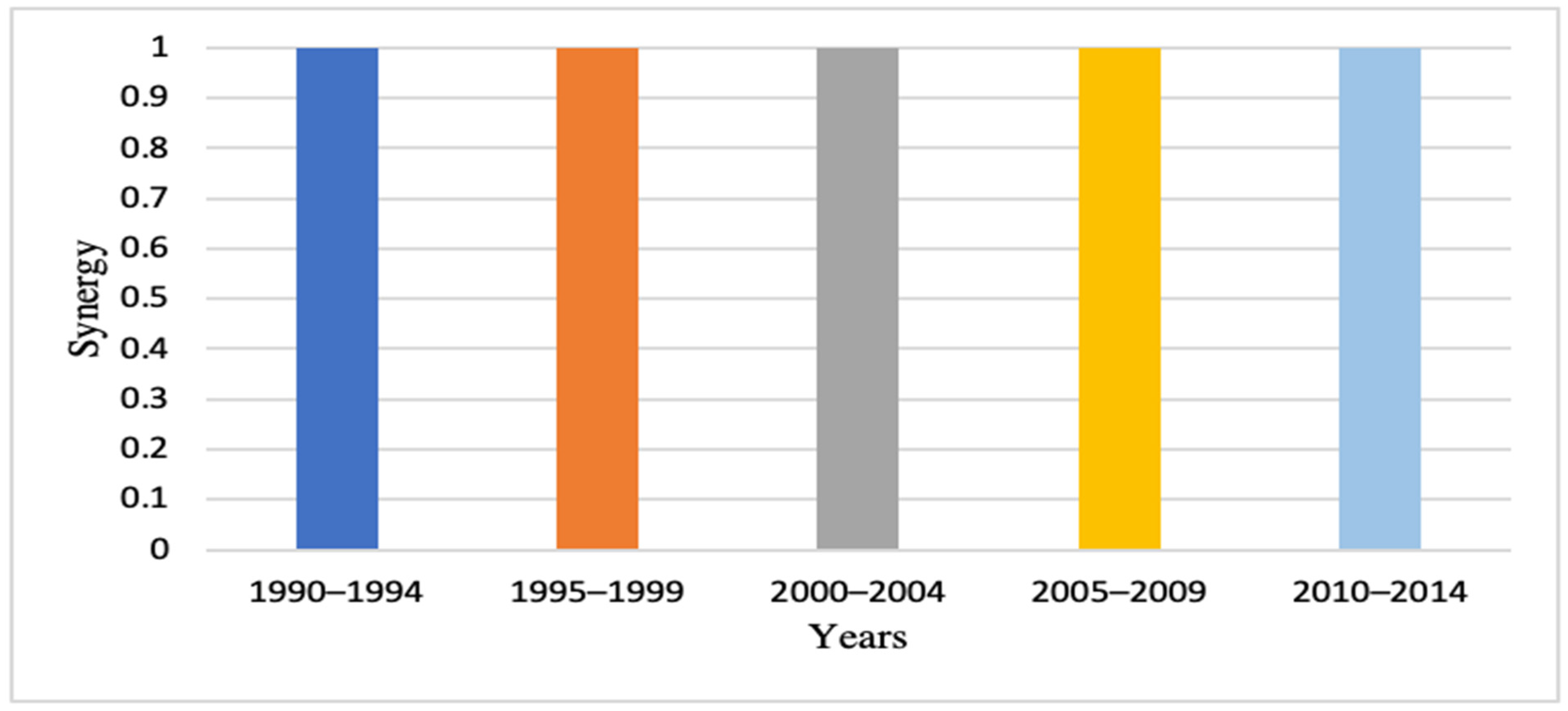 Energies 16 00566 g010