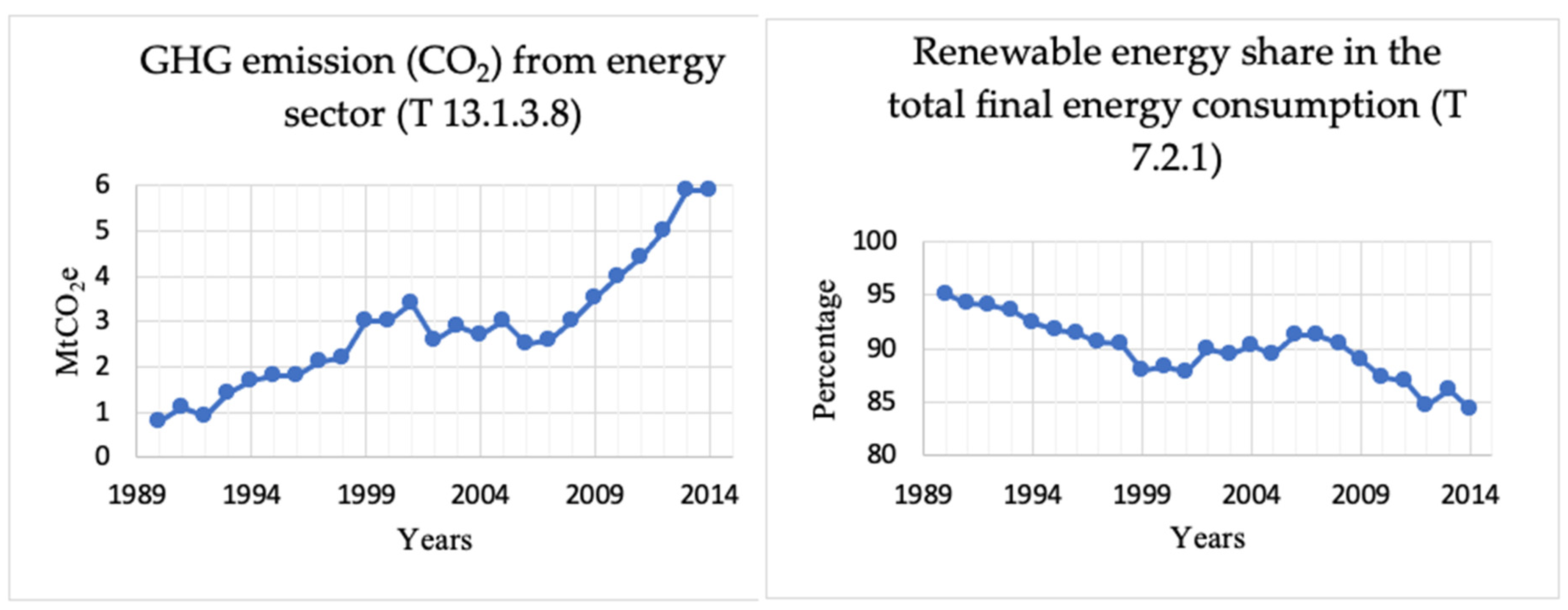 Energies 16 00566 g011