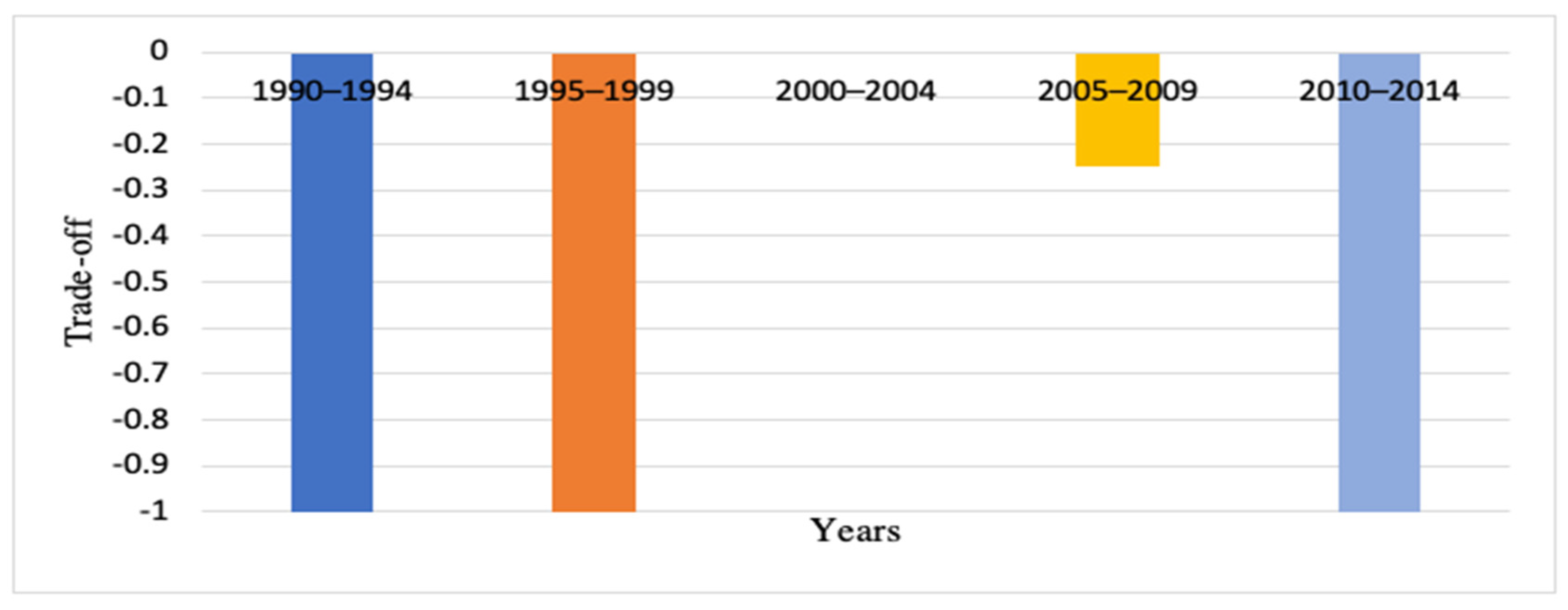 Energies 16 00566 g014