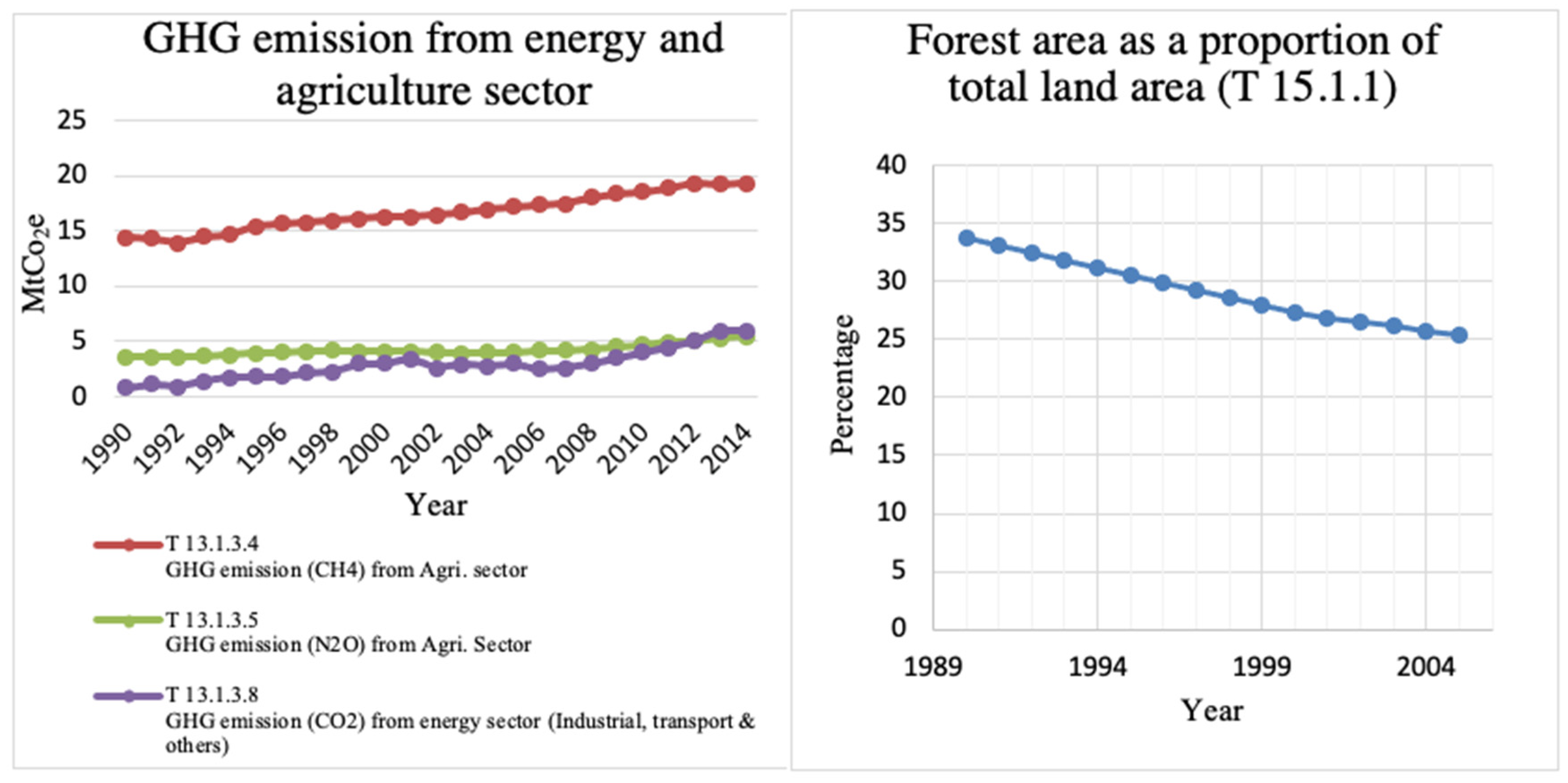 Energies 16 00566 g017