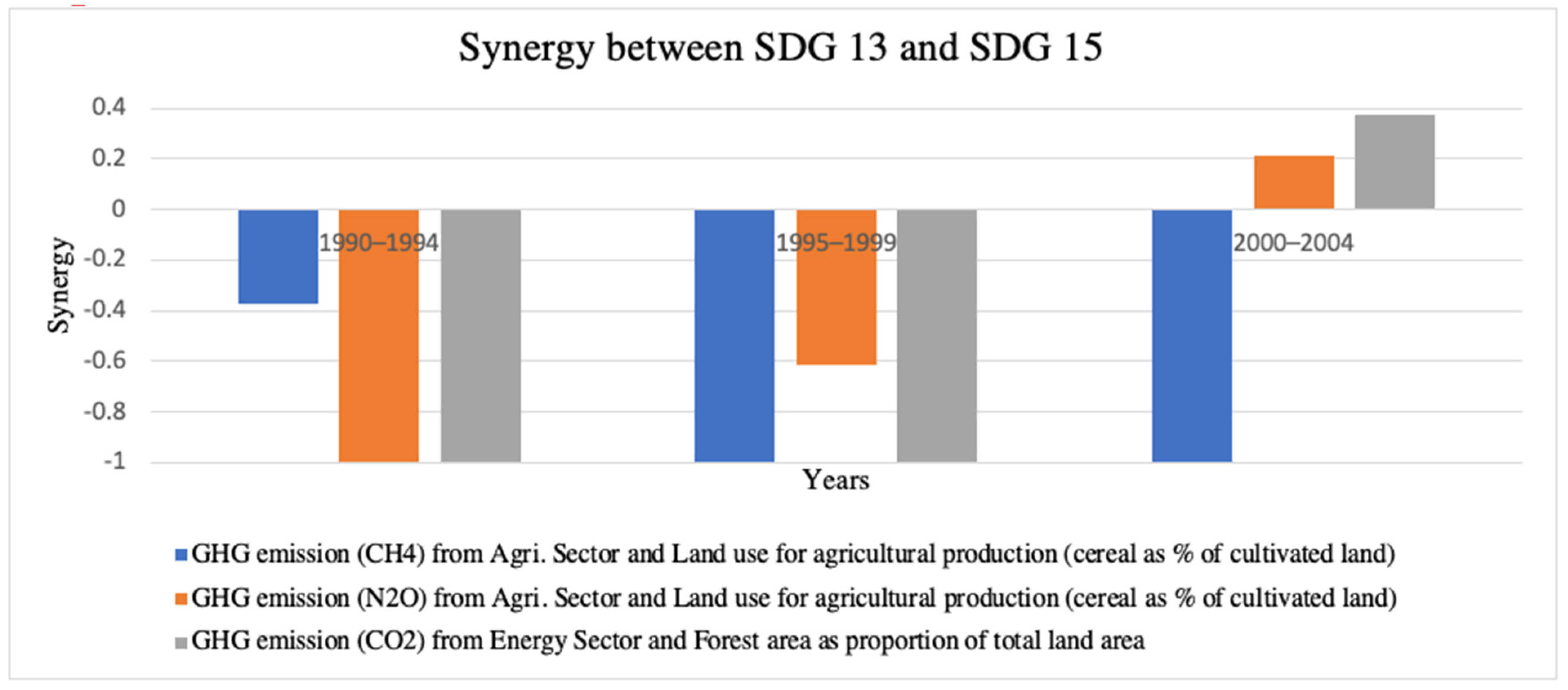 Energies 16 00566 g018