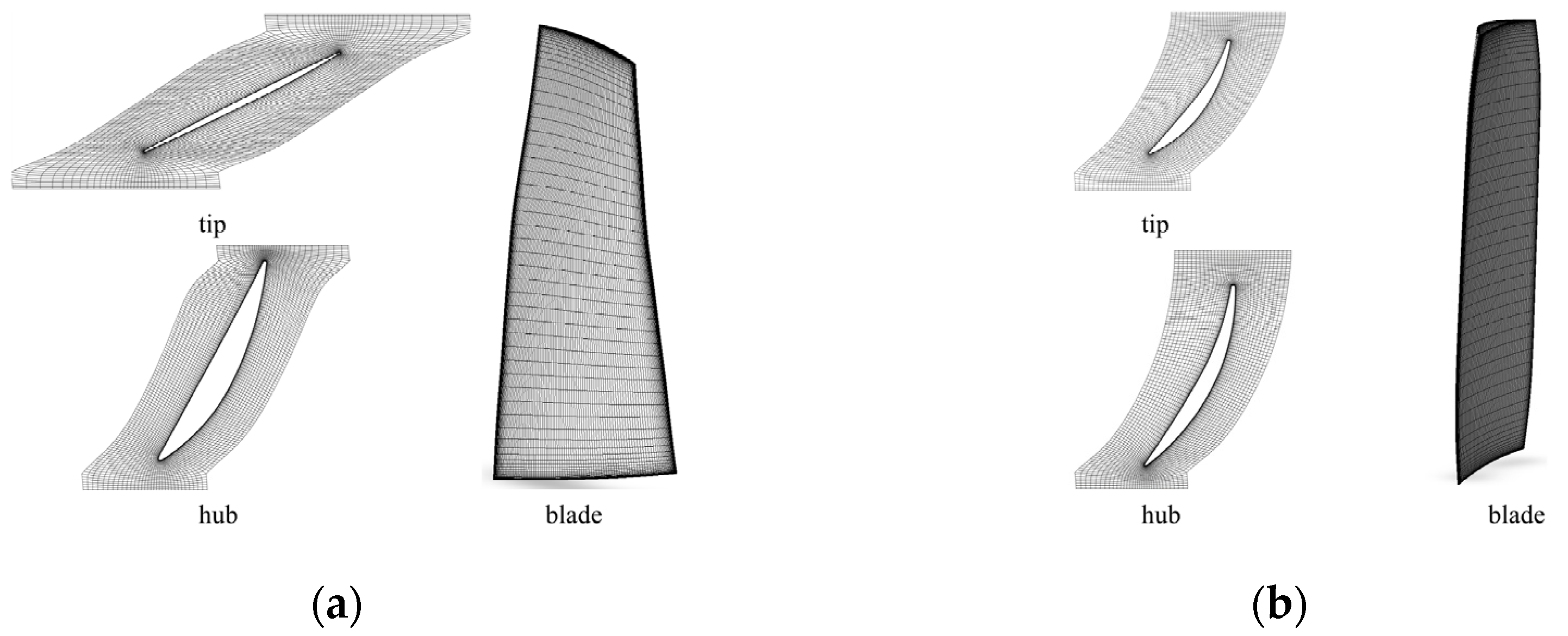 Energies 16 00567 g004 Energies 16 00567 g004