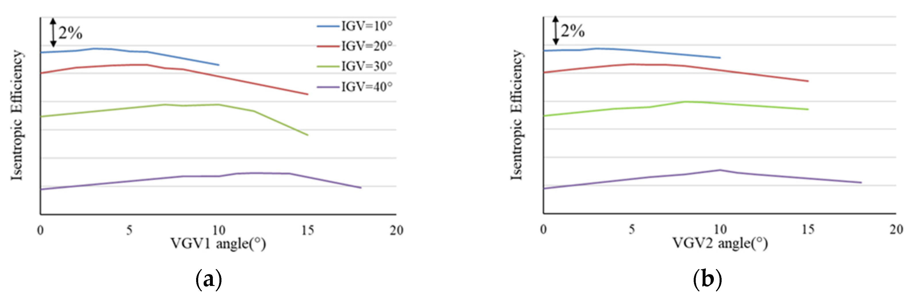 Energies 16 00567 g011 Energies 16 00567 g011