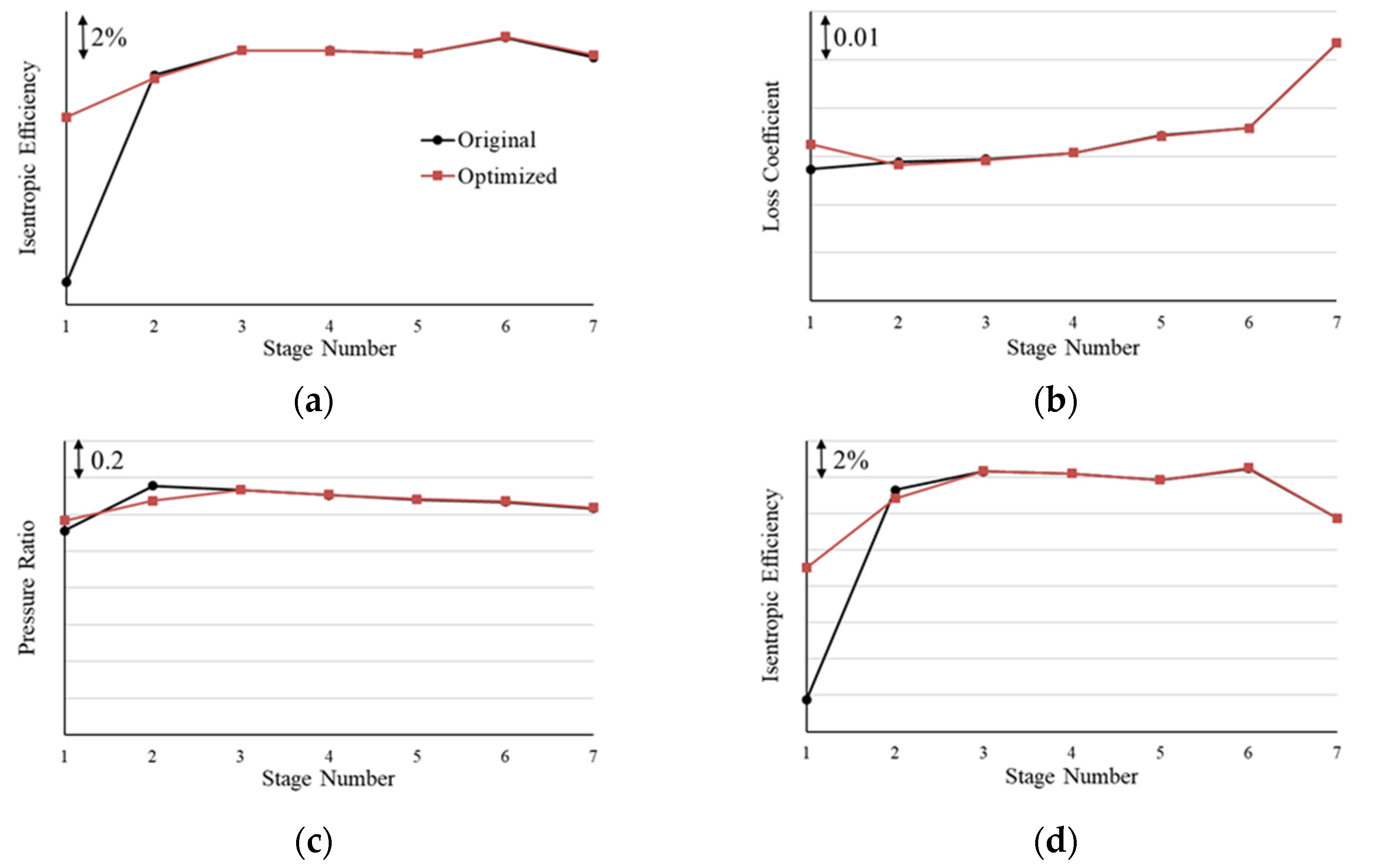 Energies 16 00567 g012 Energies 16 00567 g012