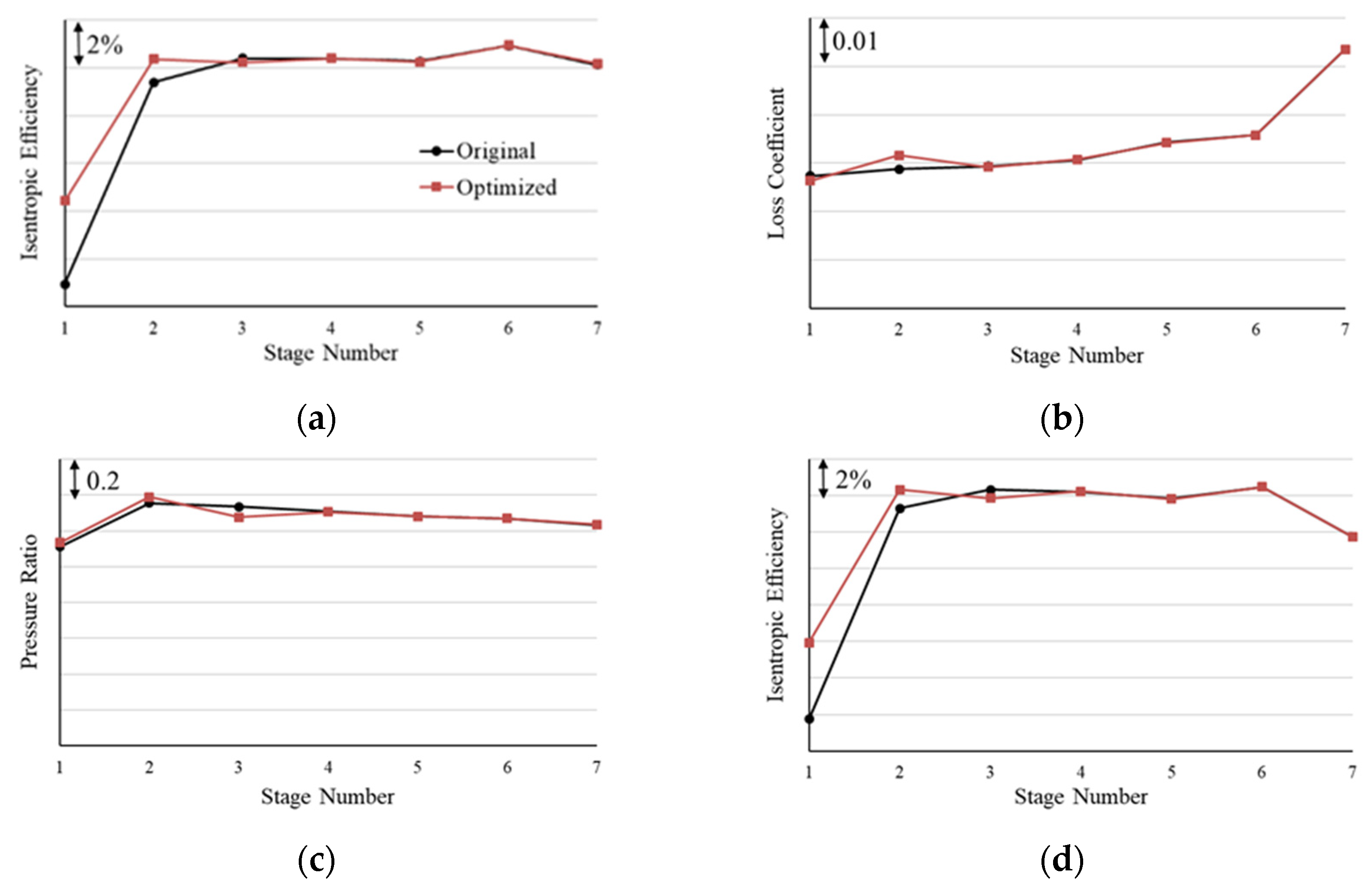 Energies 16 00567 g013 Energies 16 00567 g013