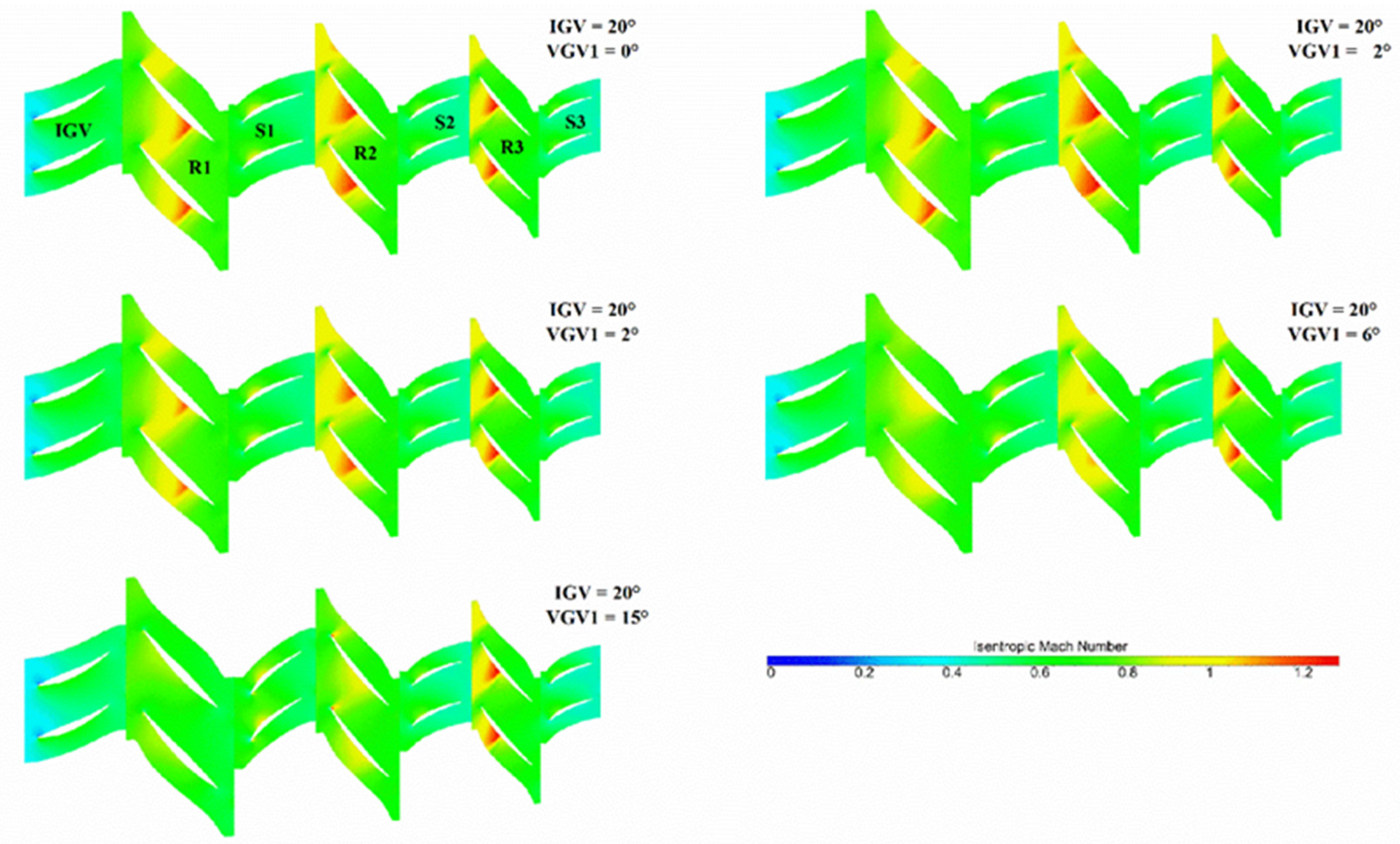 Energies 16 00567 g019 Energies 16 00567 g019