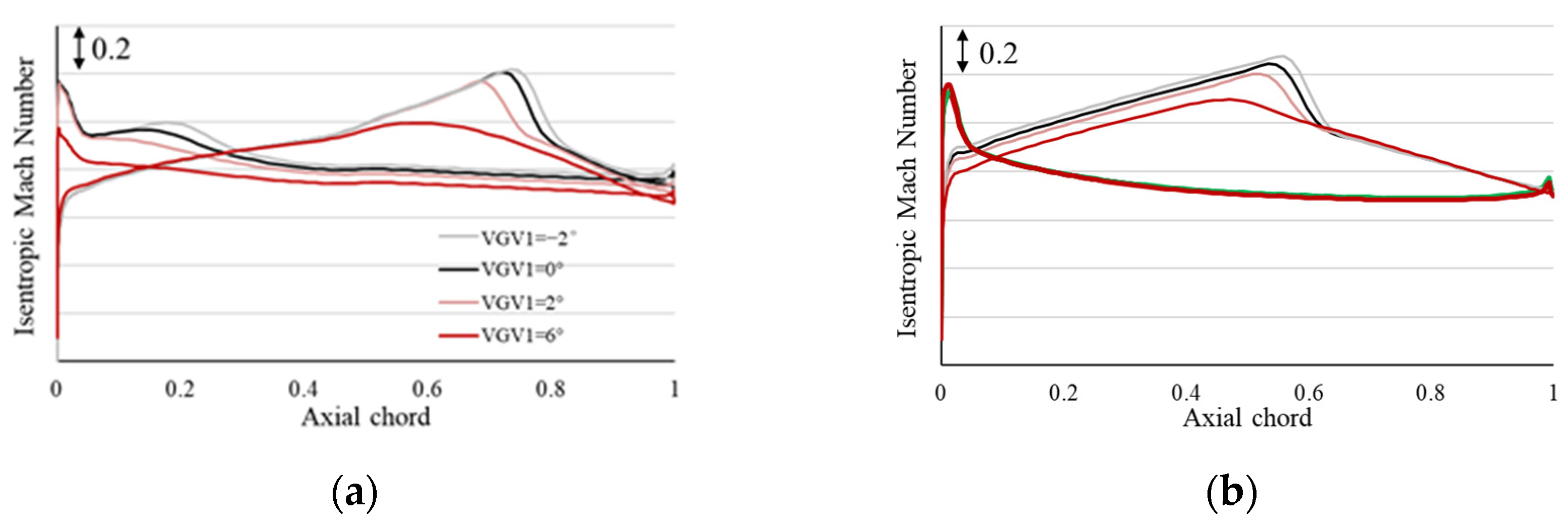Energies 16 00567 g020 Energies 16 00567 g020