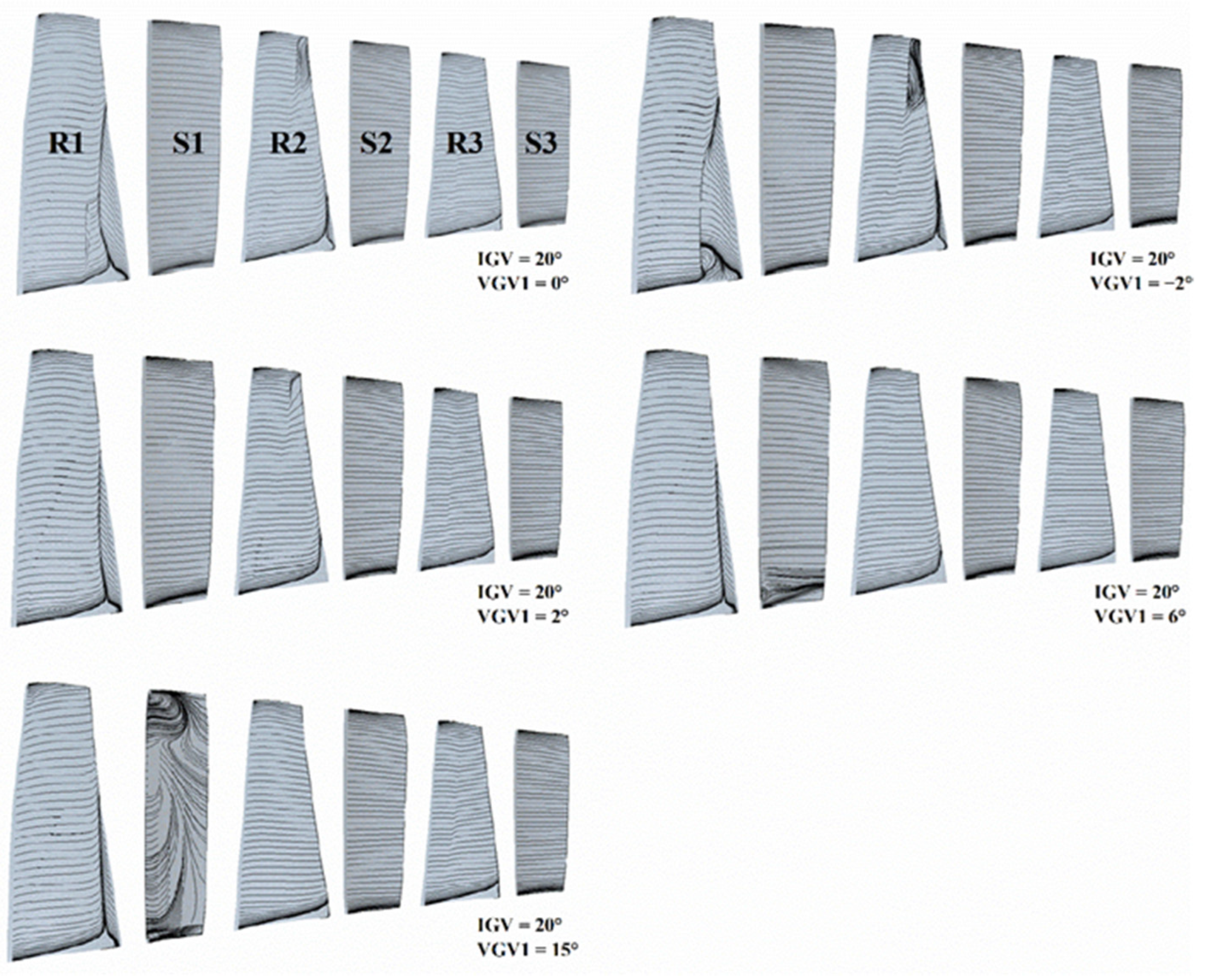 Energies 16 00567 g021 Energies 16 00567 g021