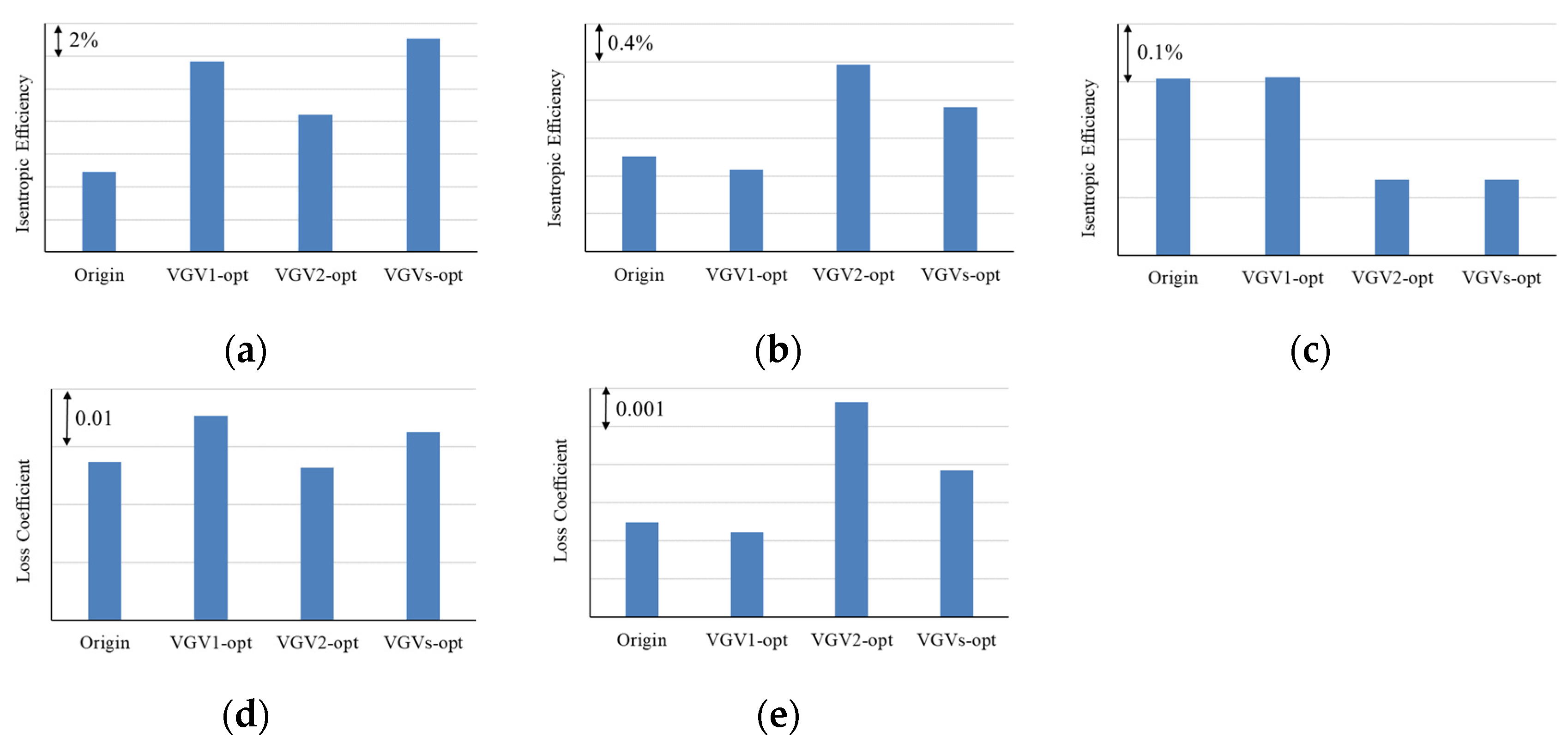 Energies 16 00567 g023 Energies 16 00567 g023