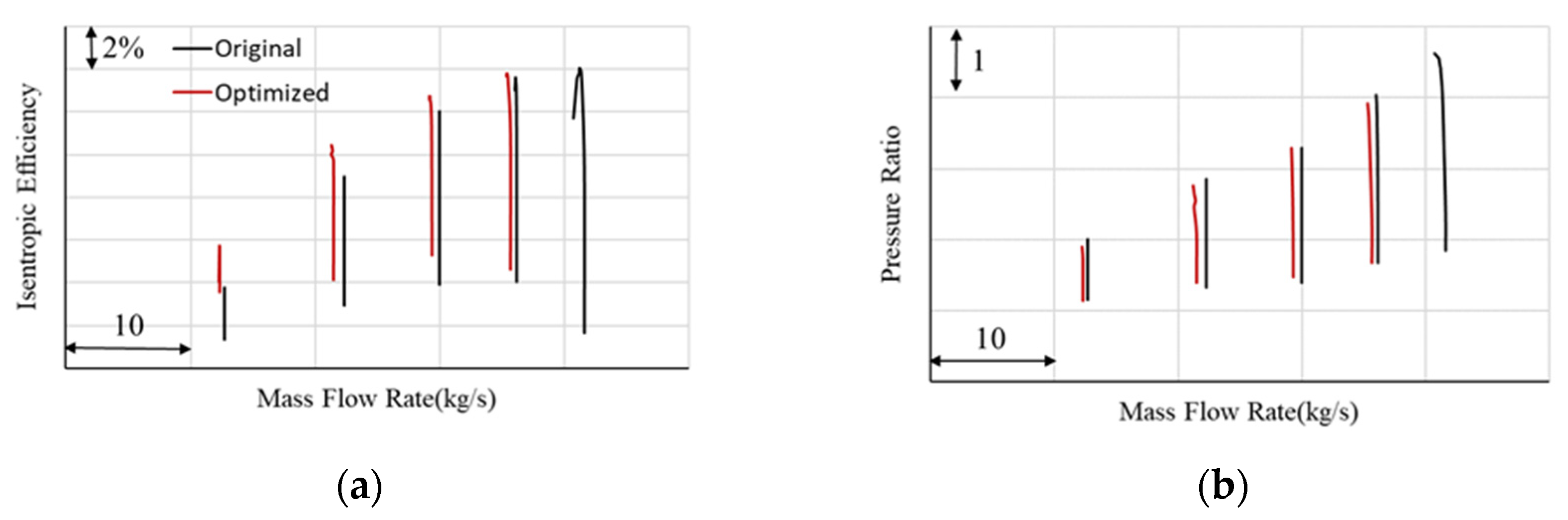 Energies 16 00567 g028 Energies 16 00567 g028