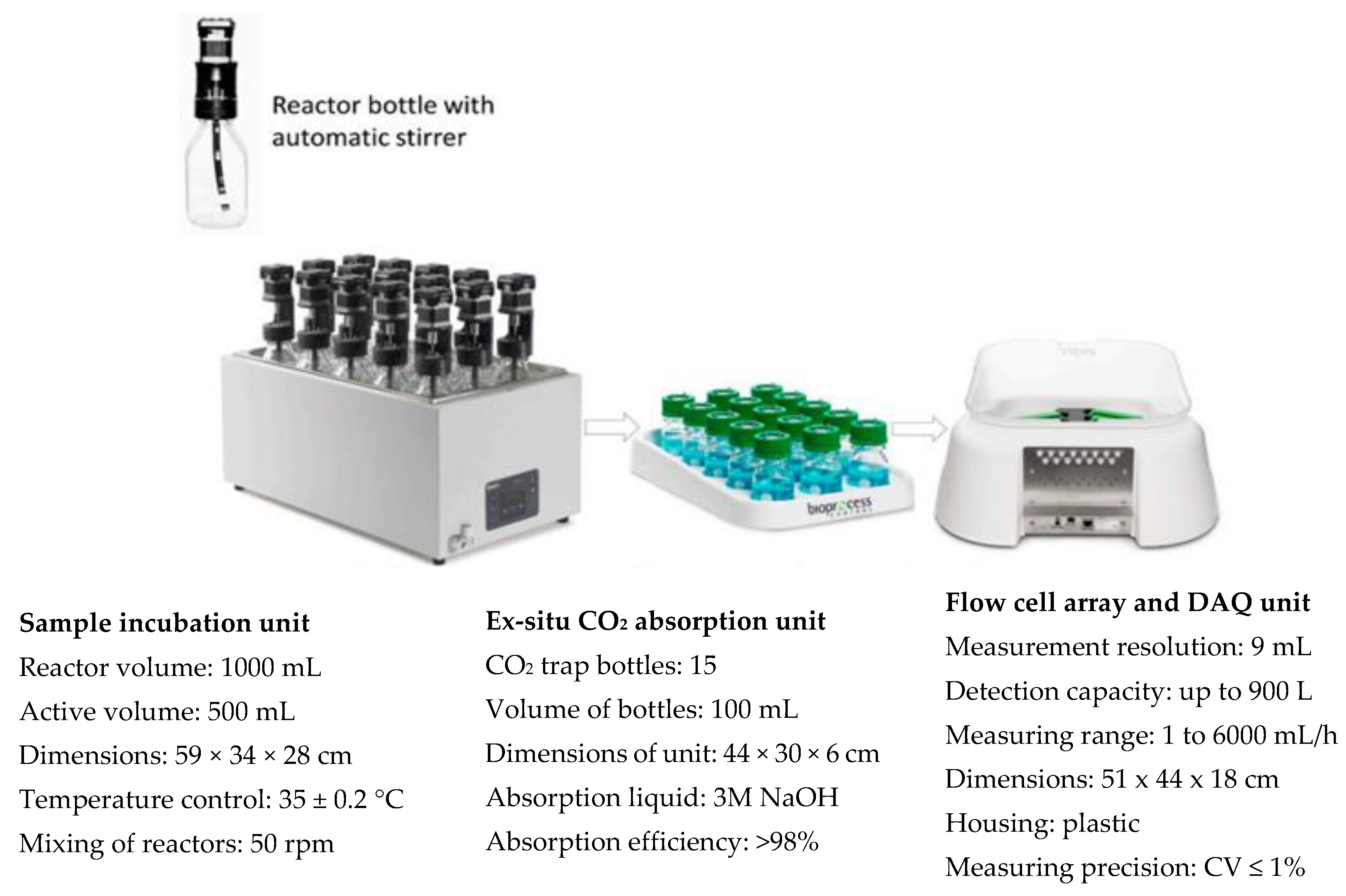 Energies 16 00571 g002