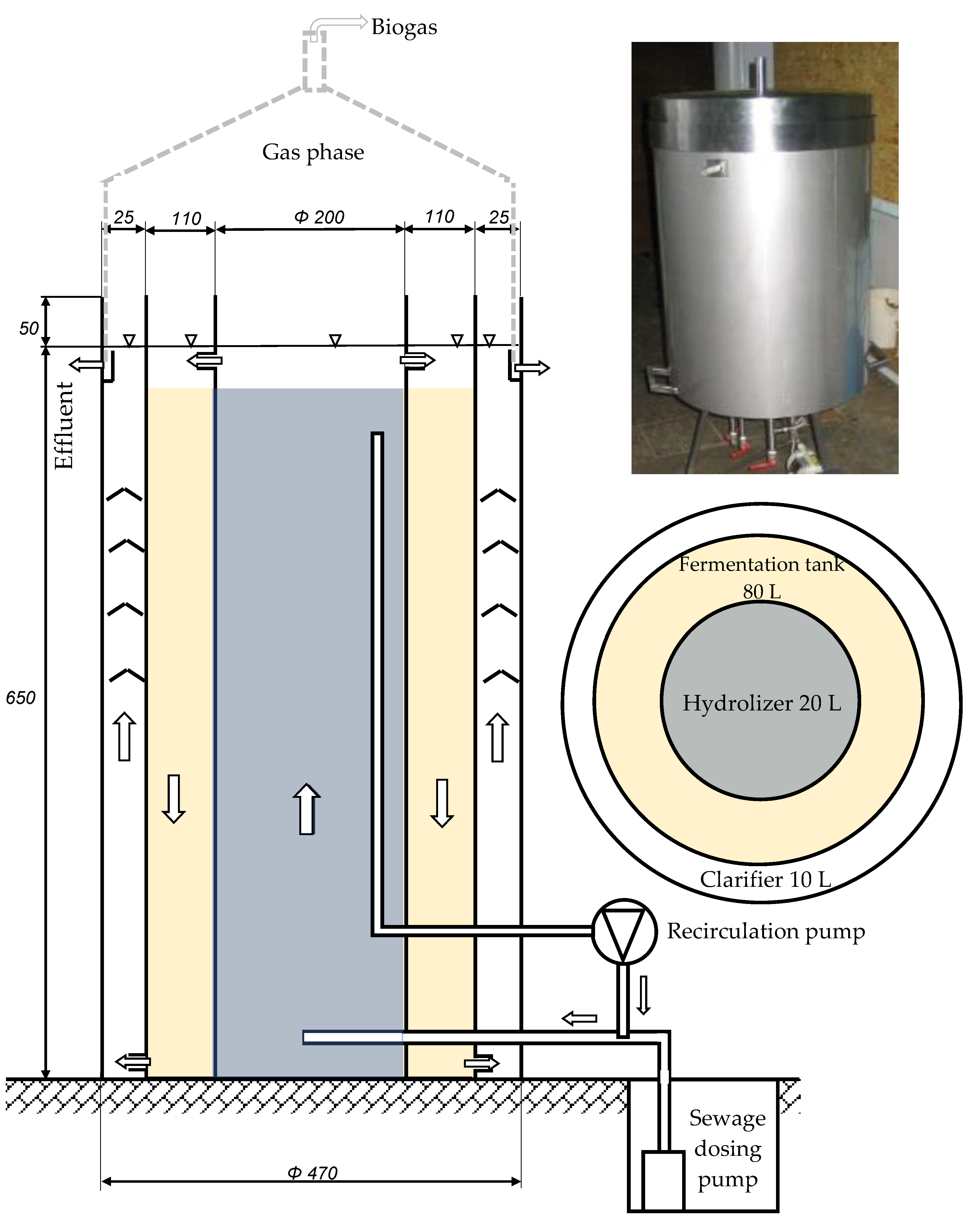 Energies 16 00571 g003