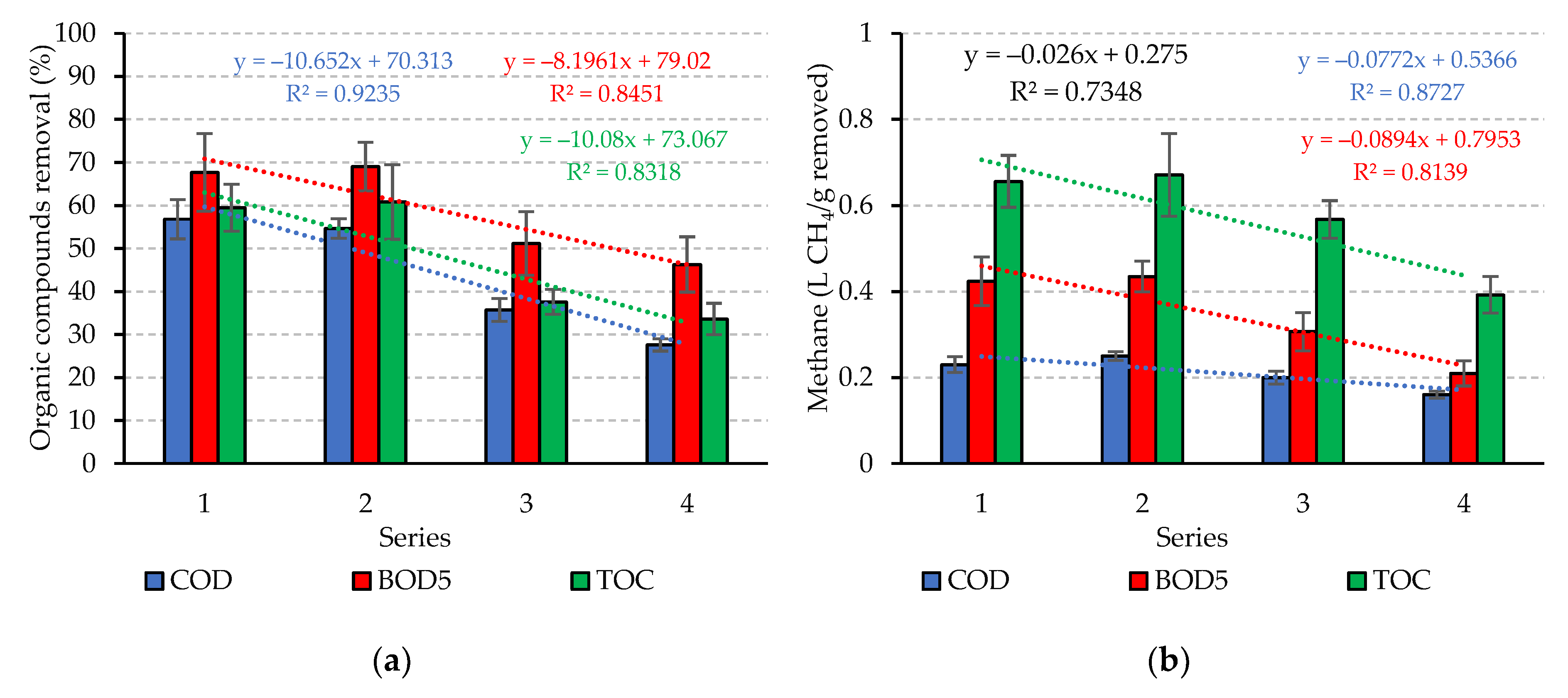Energies 16 00571 g004