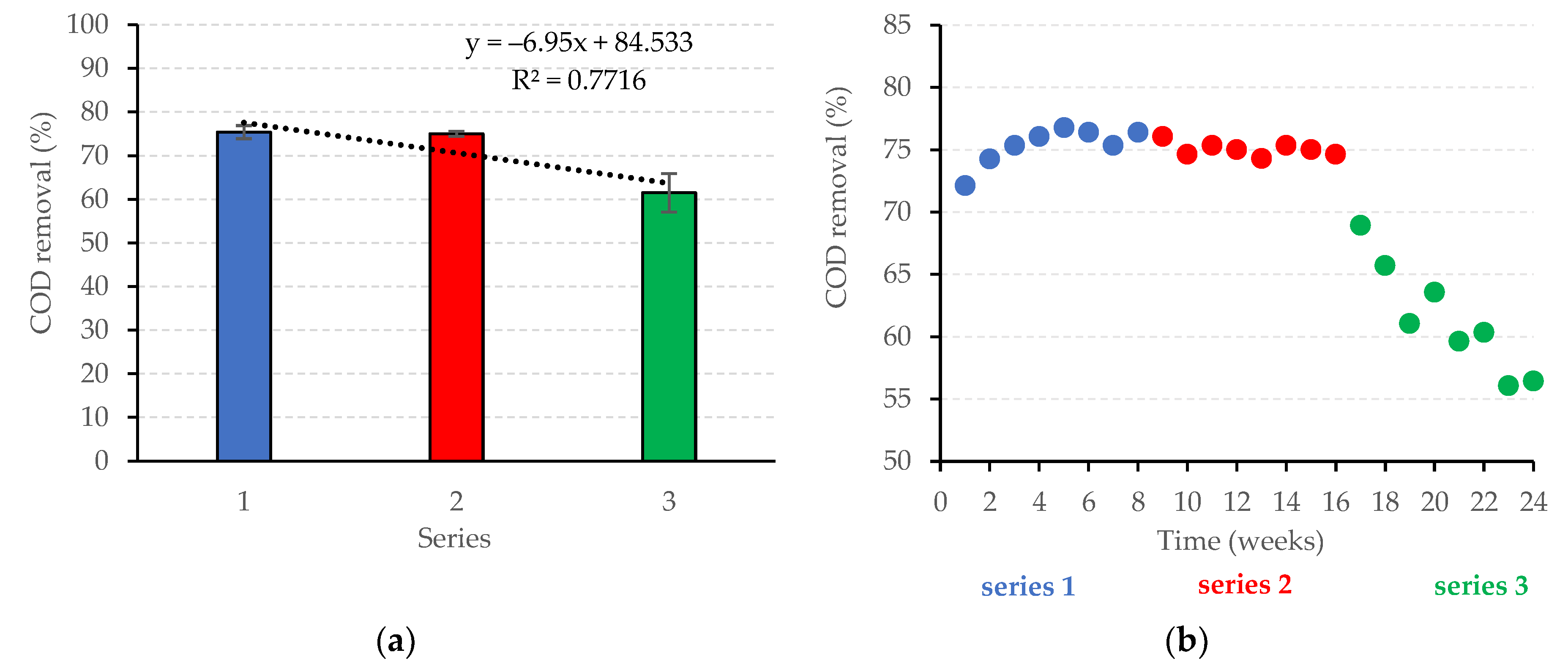 Energies 16 00571 g005