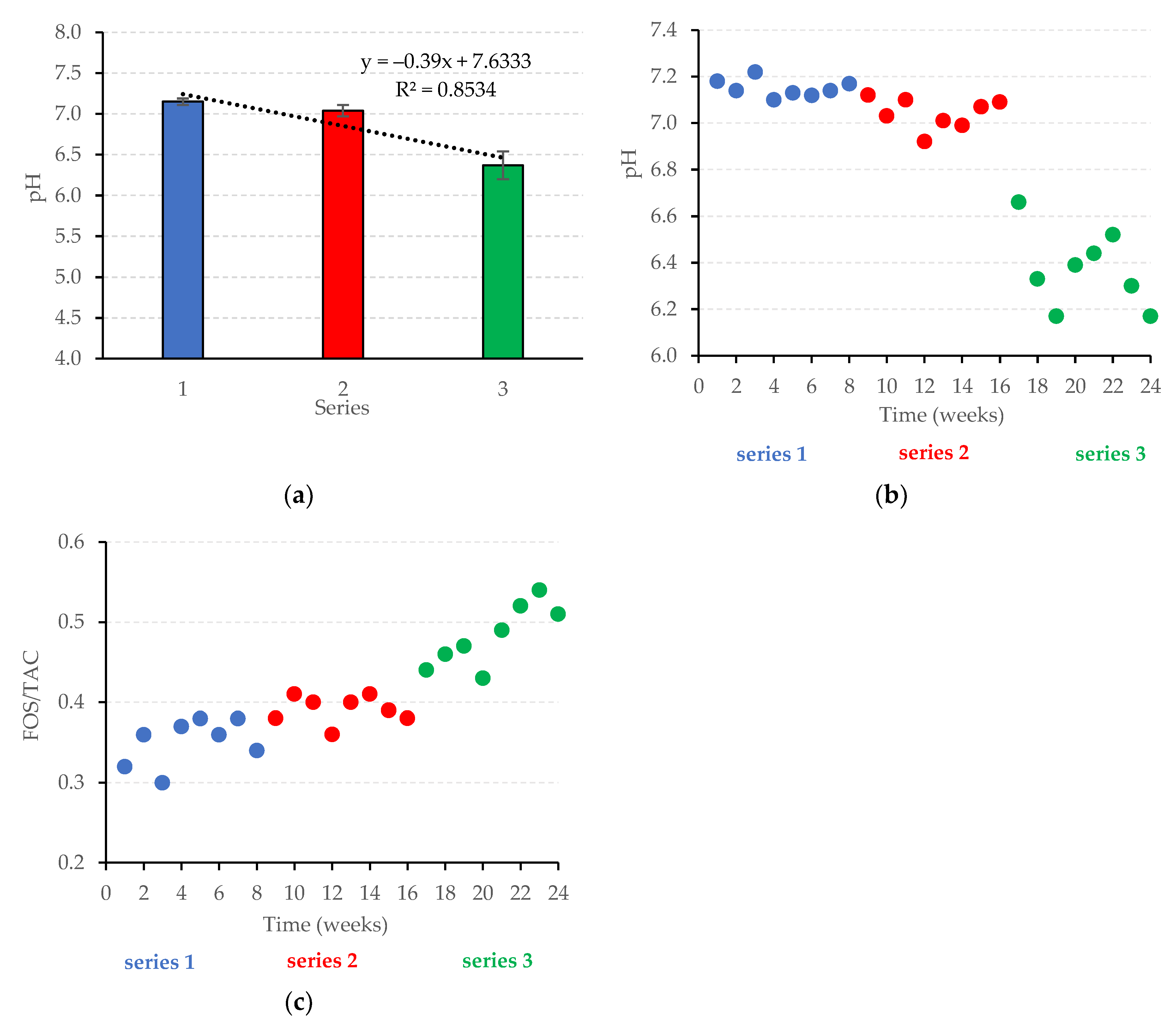 Energies 16 00571 g006