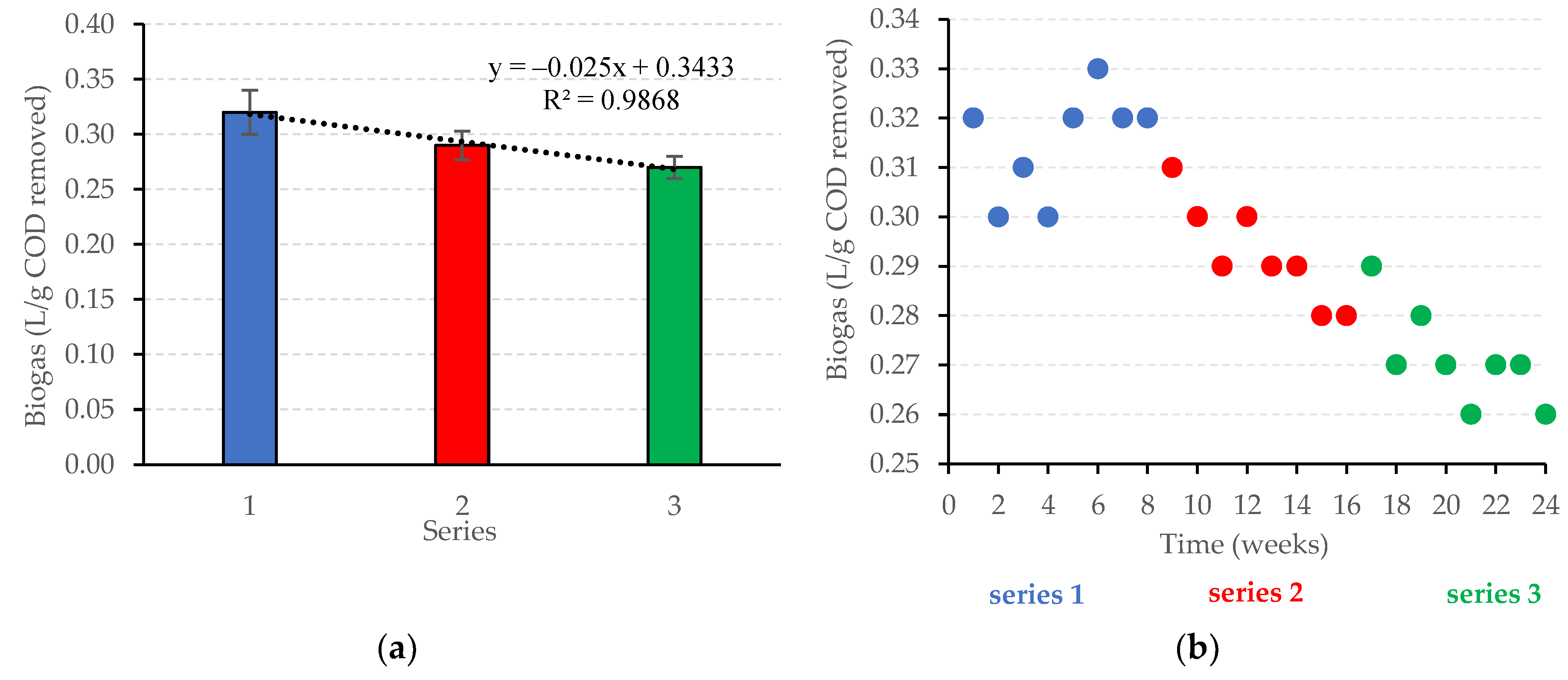Energies 16 00571 g007a
