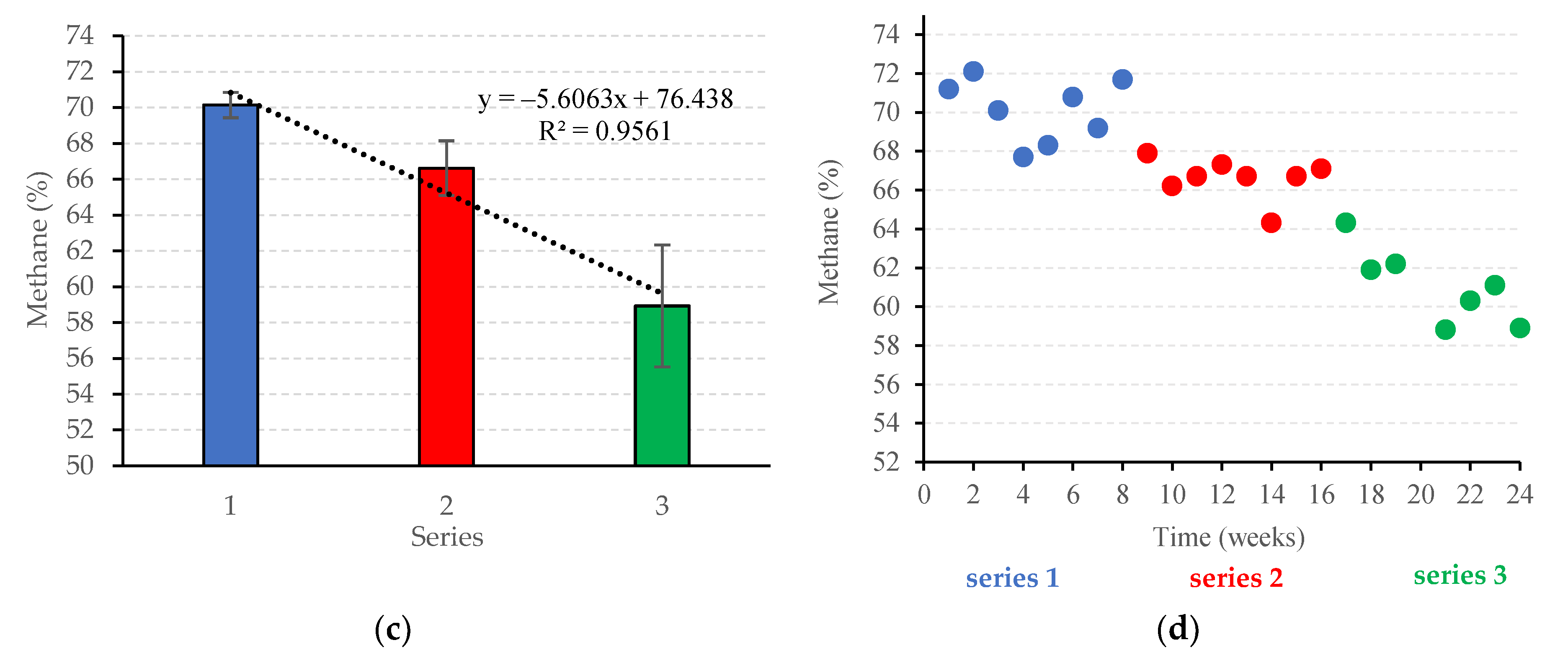 Energies 16 00571 g007b