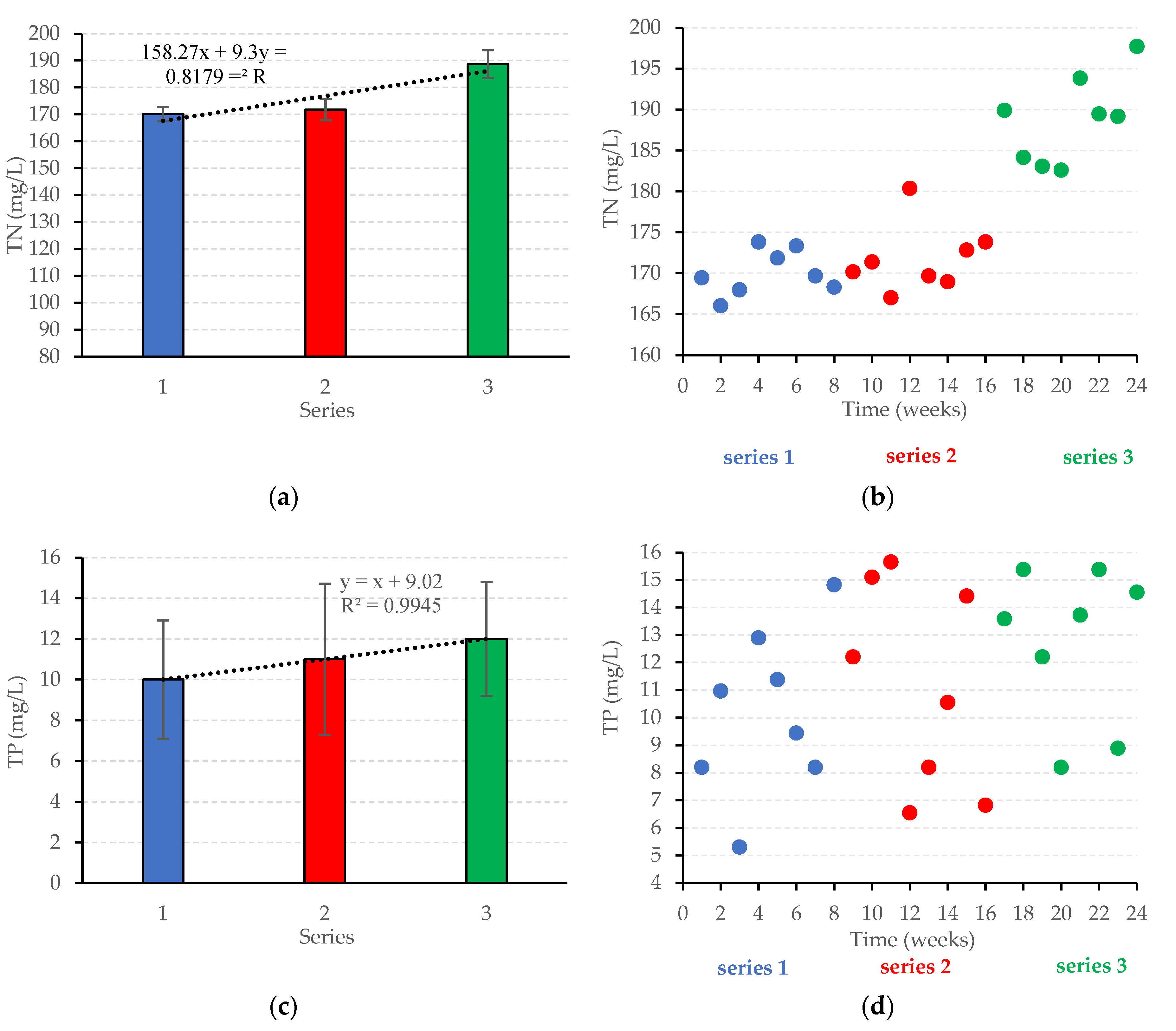 Energies 16 00571 g008