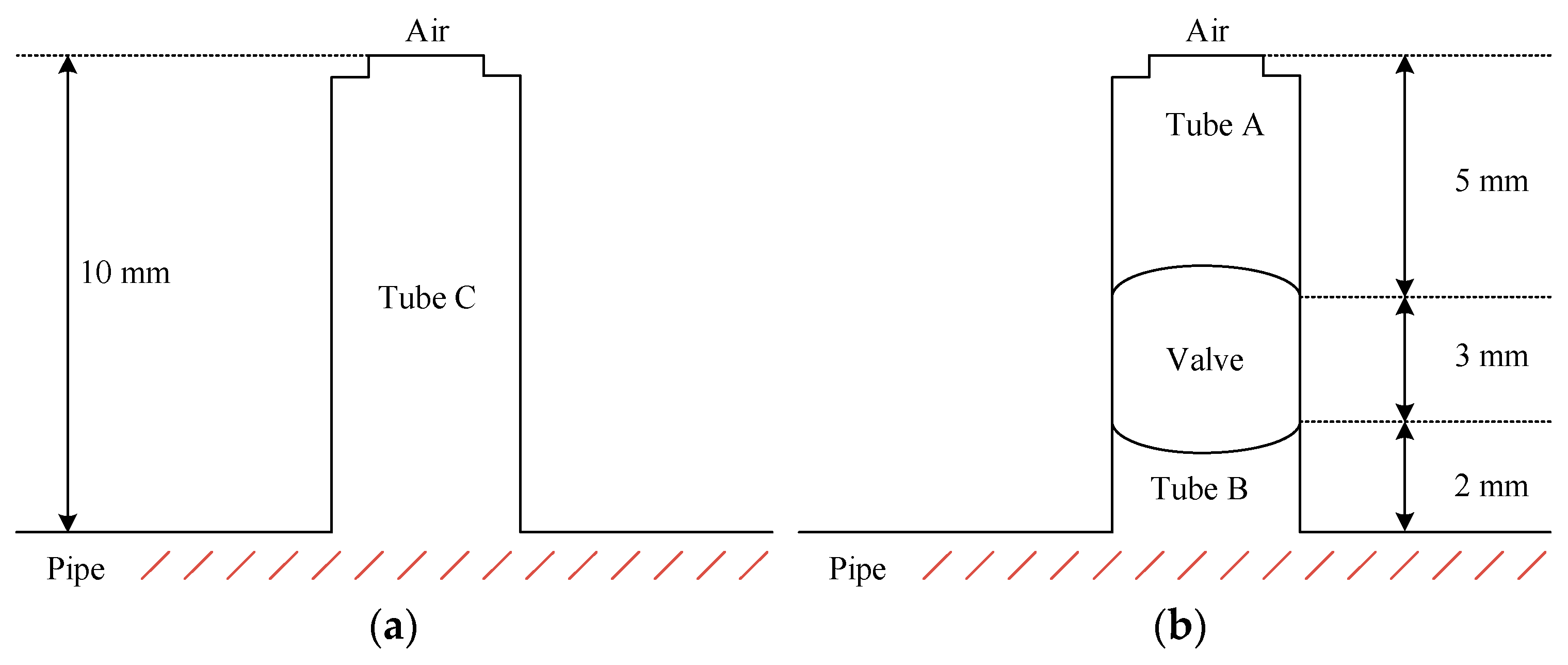 Energies 16 00572 g002
