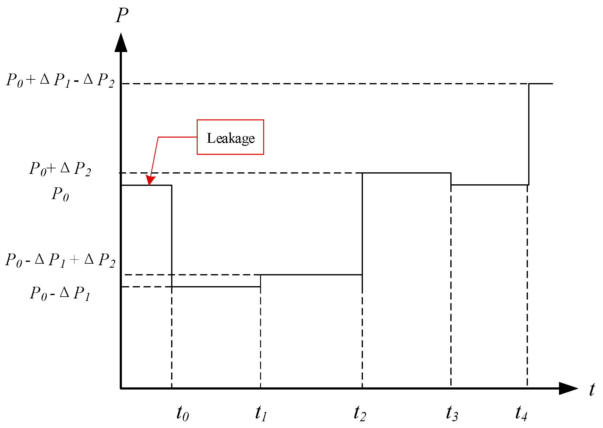 Energies 16 00572 g010