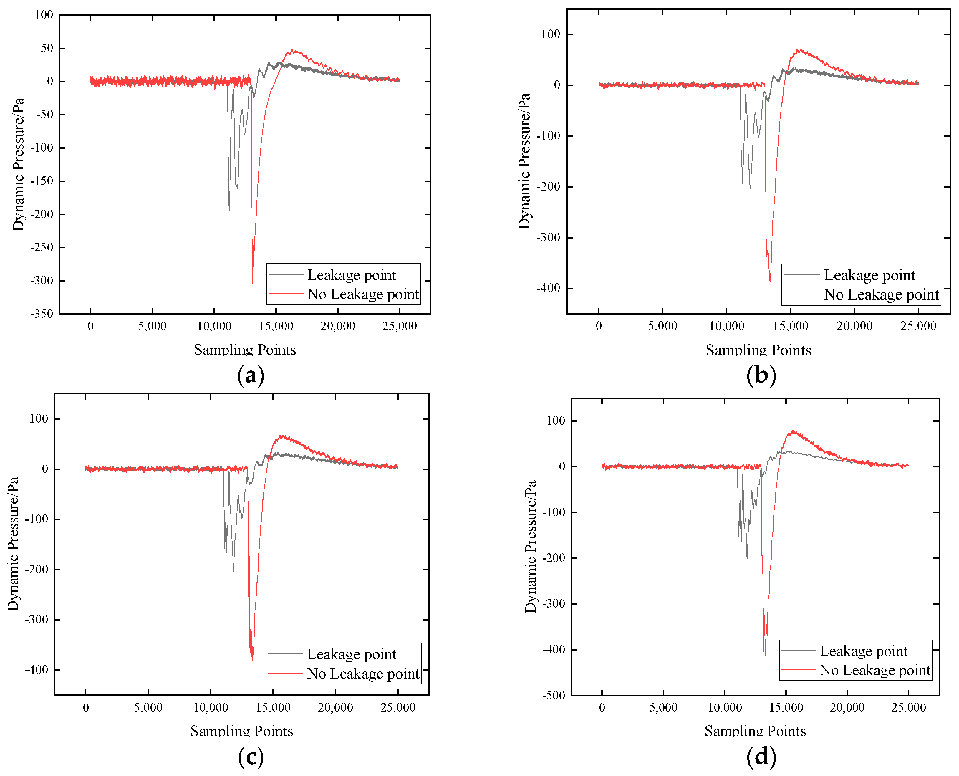 Energies 16 00572 g011