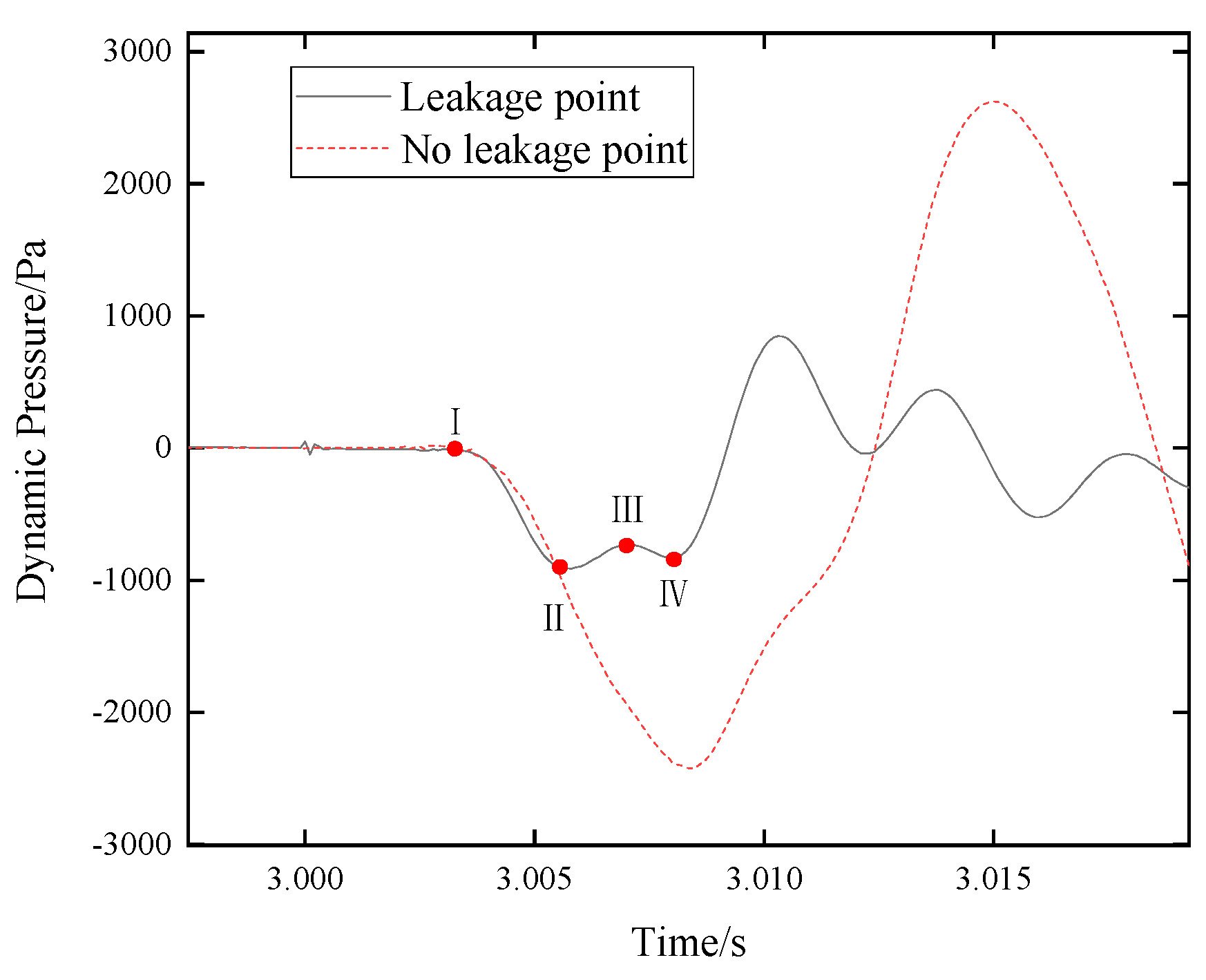 Energies 16 00572 g013