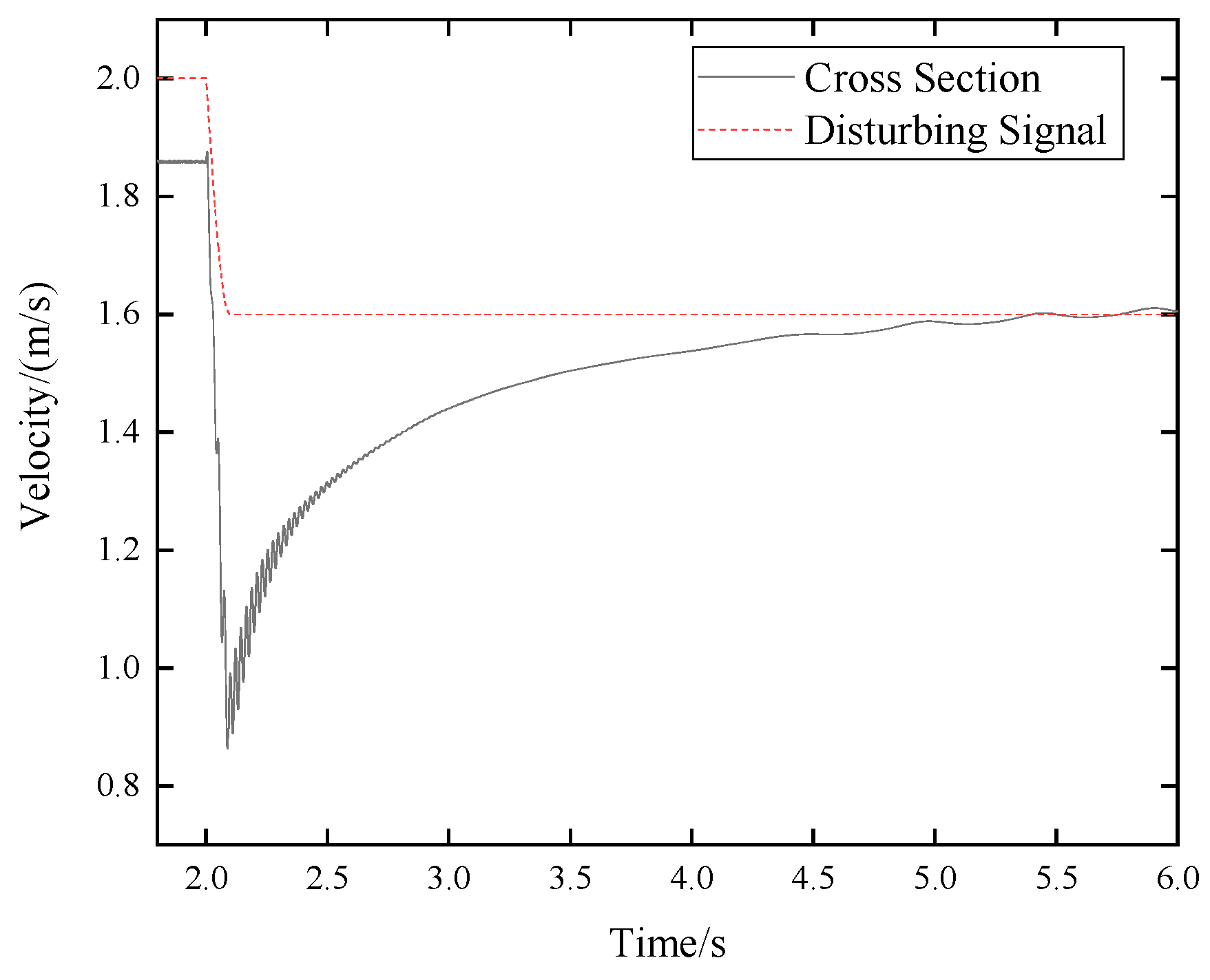 Energies 16 00572 g014