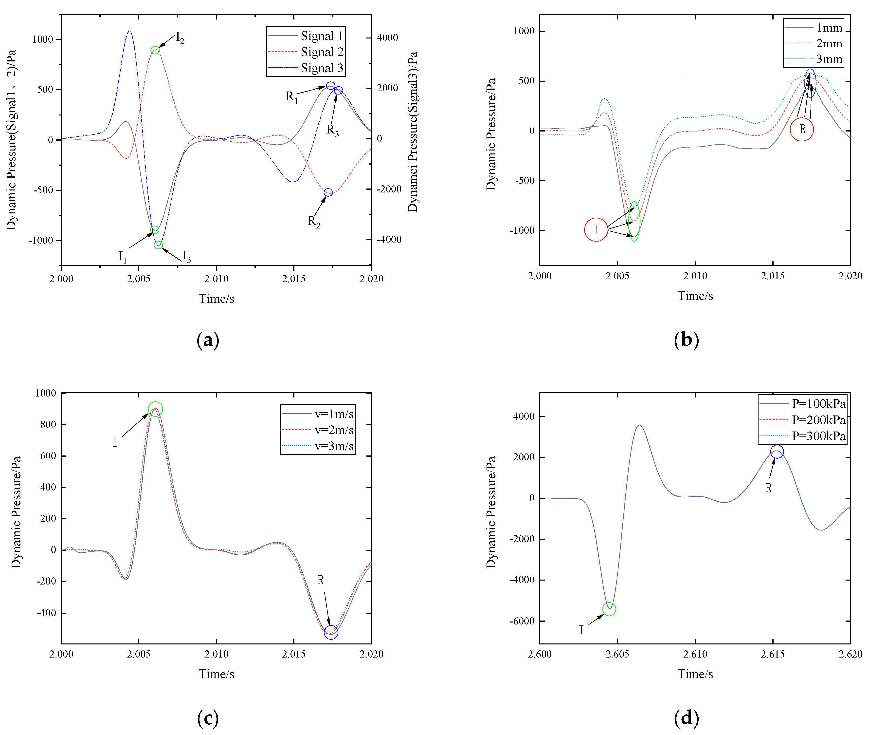 Energies 16 00572 g015