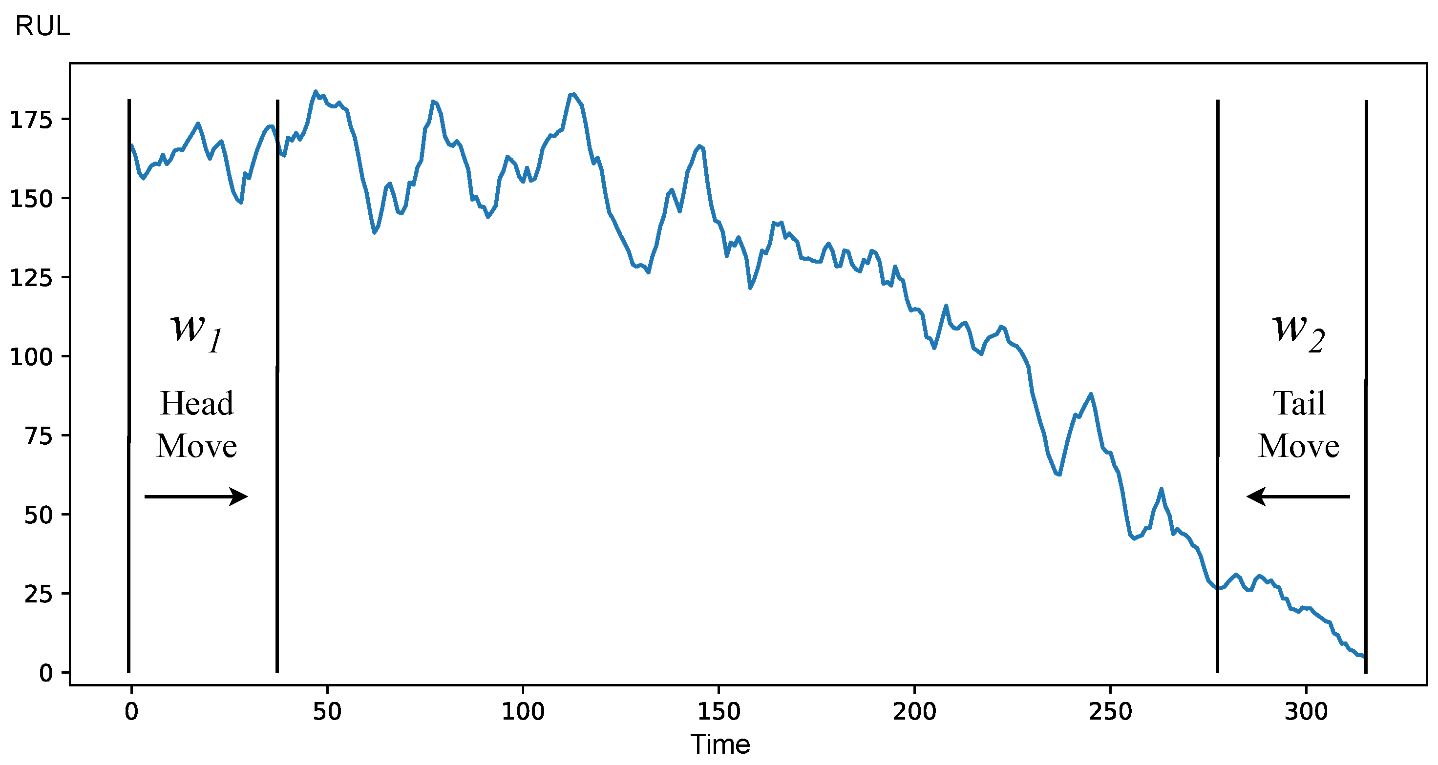 Energies 16 00575 g007