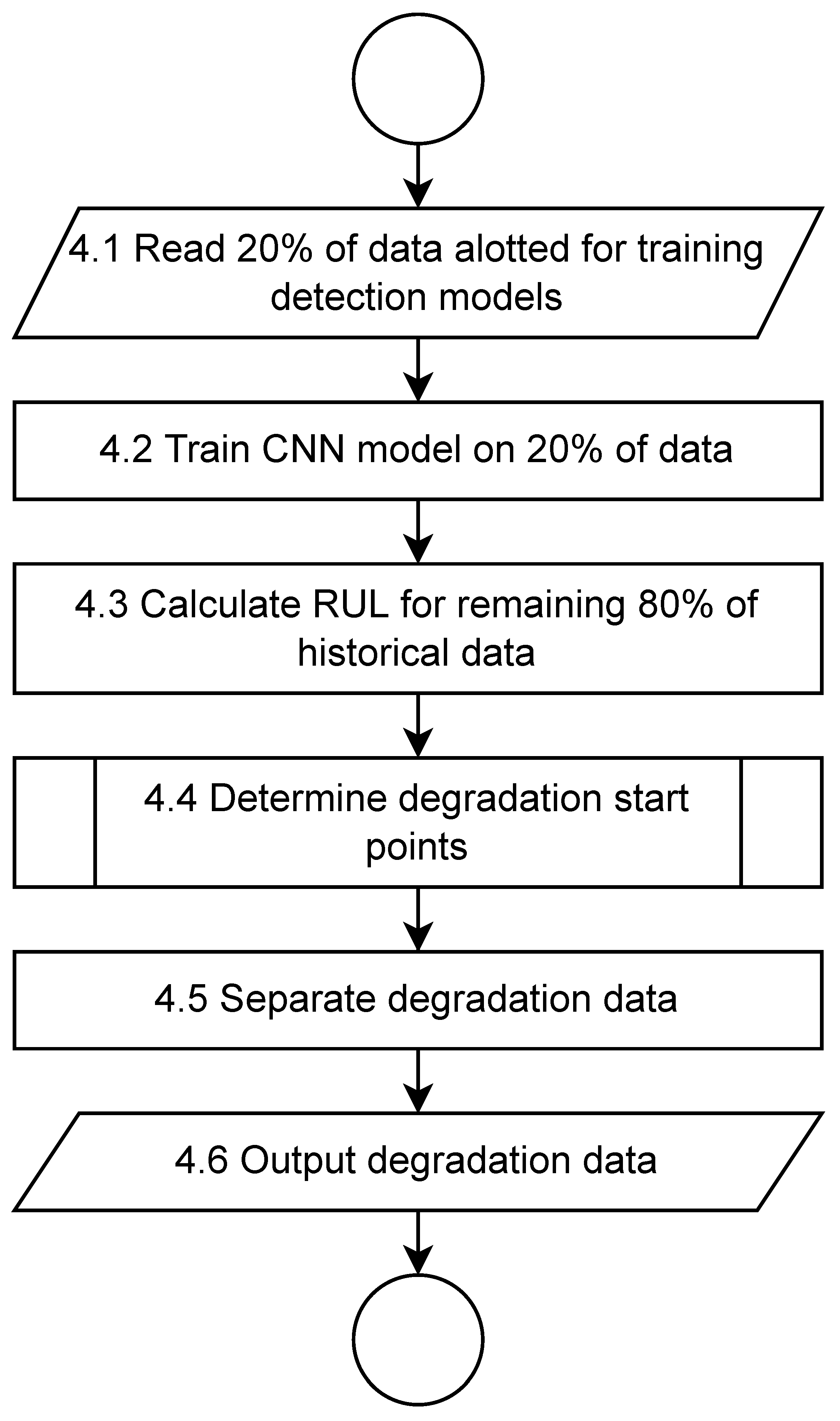 Energies 16 00575 g013