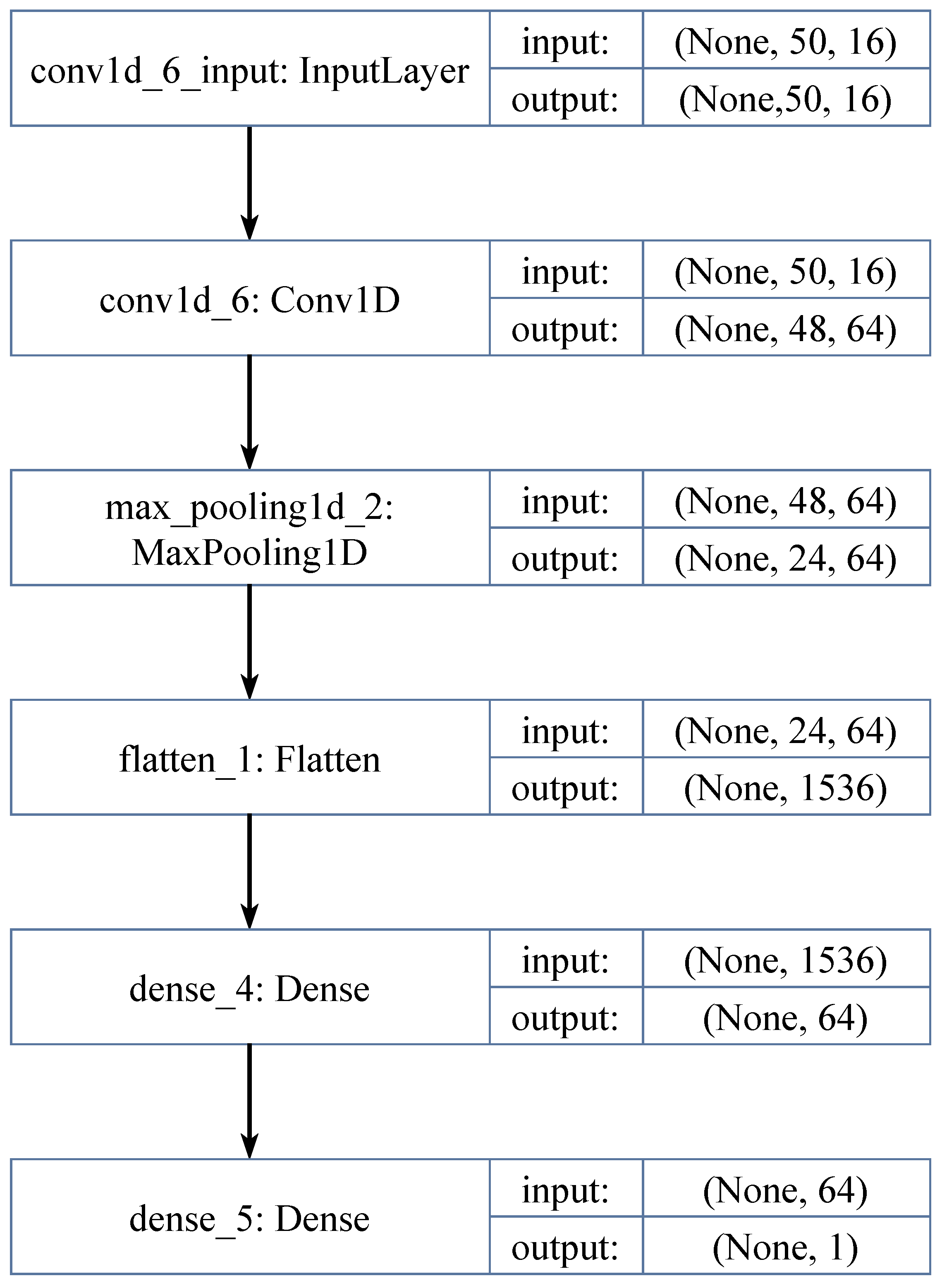 Energies 16 00575 g015
