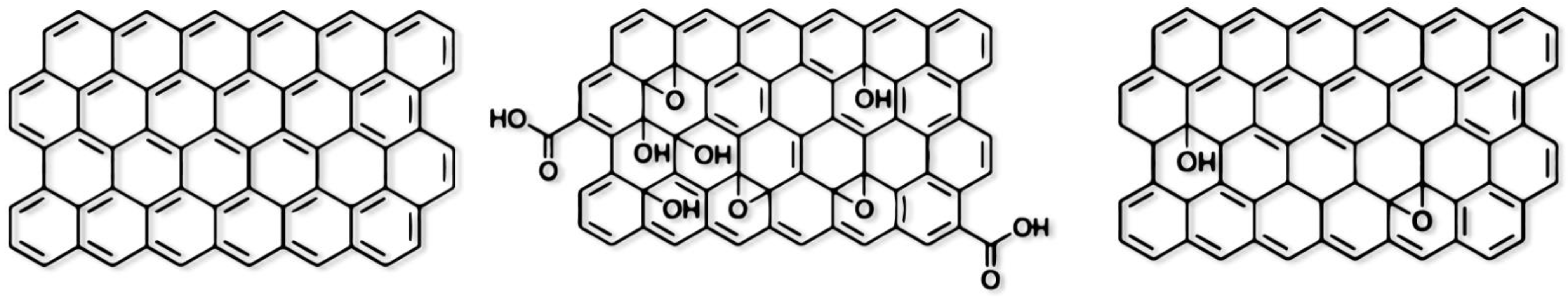 Energies 16 00576 g001