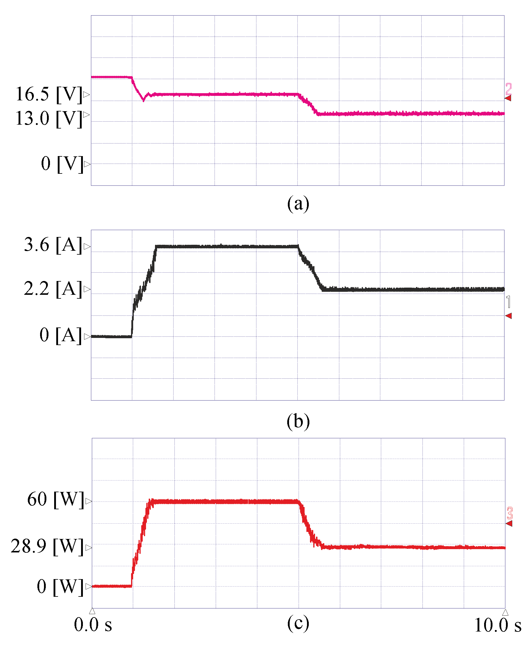 Energies 16 00577 g018