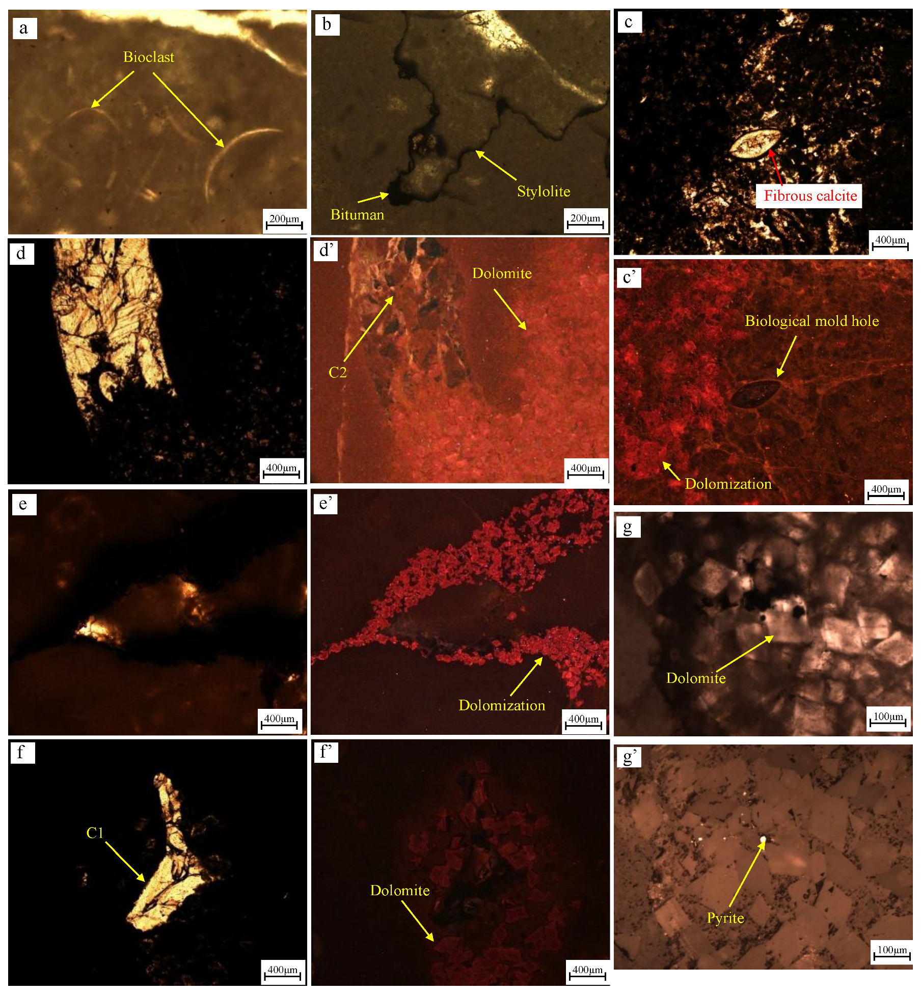 Energies 16 00579 g003