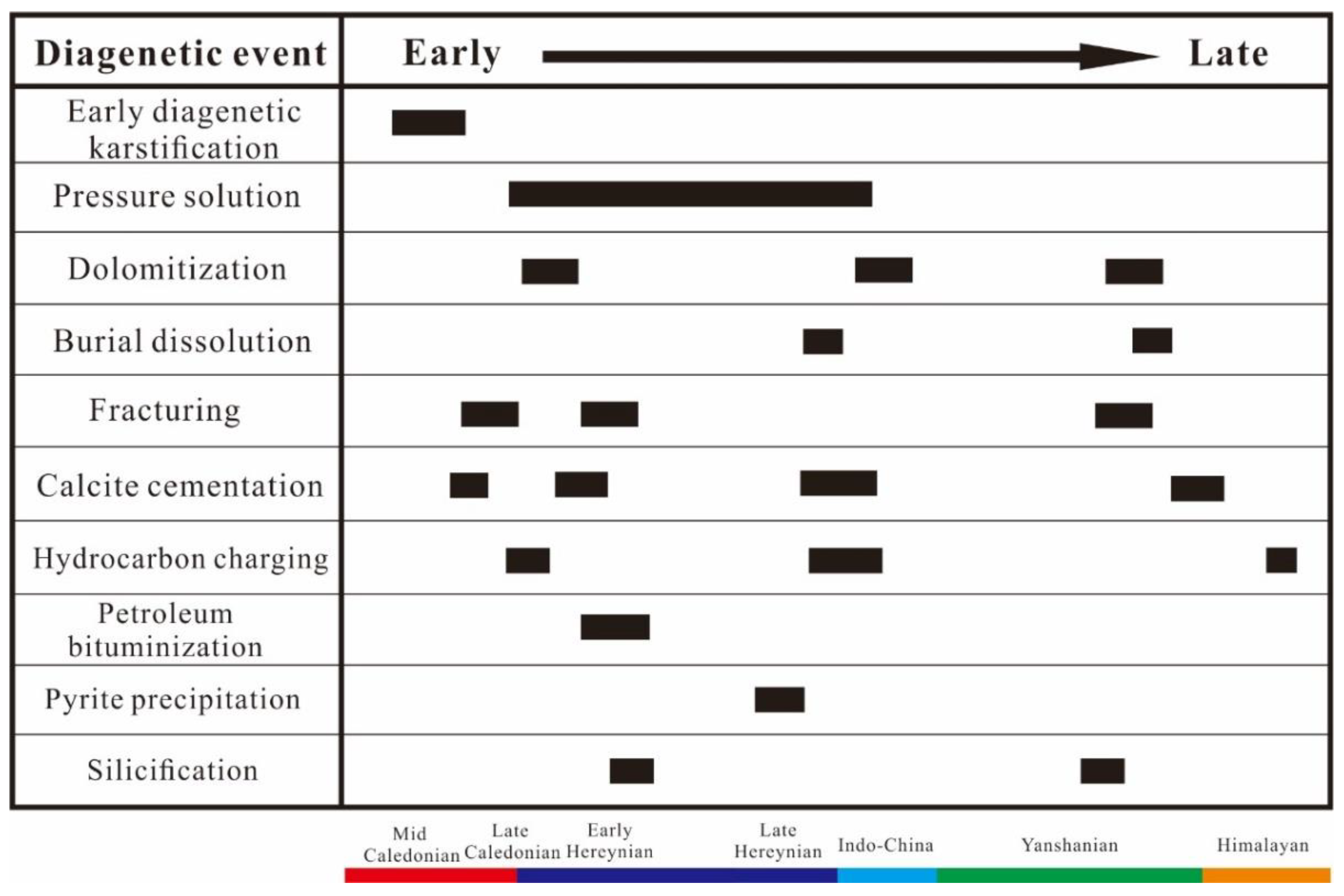 Energies 16 00579 g004