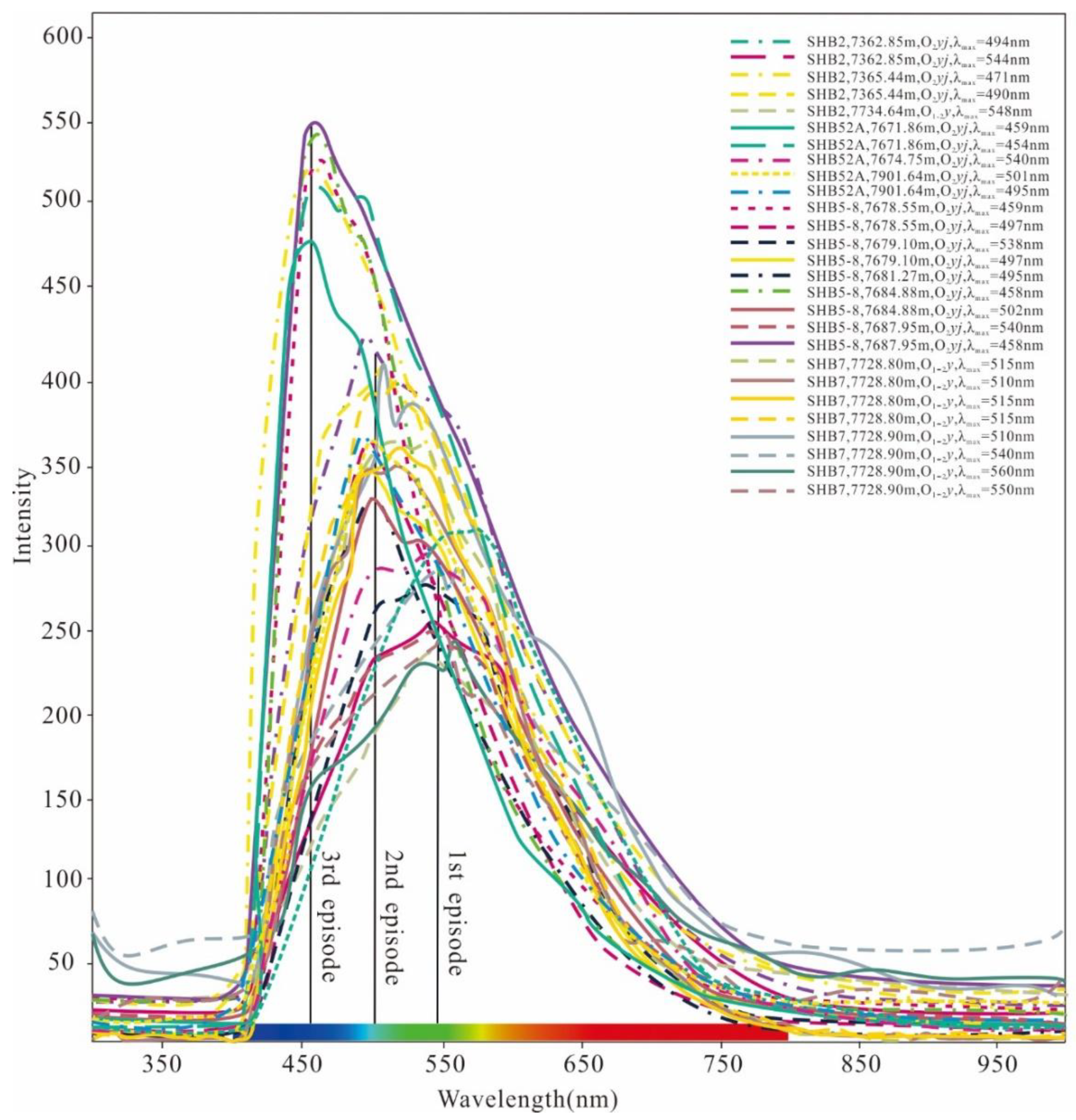 Energies 16 00579 g006