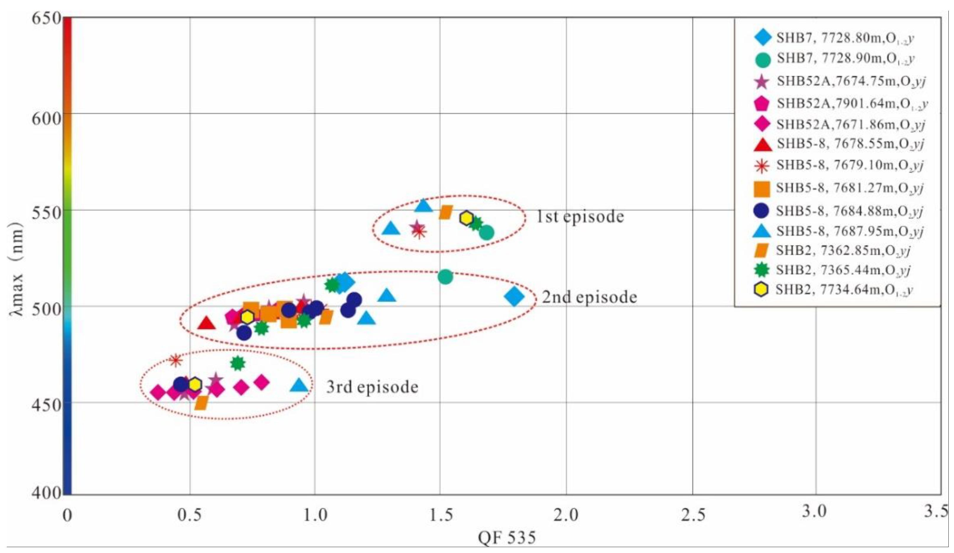 Energies 16 00579 g007