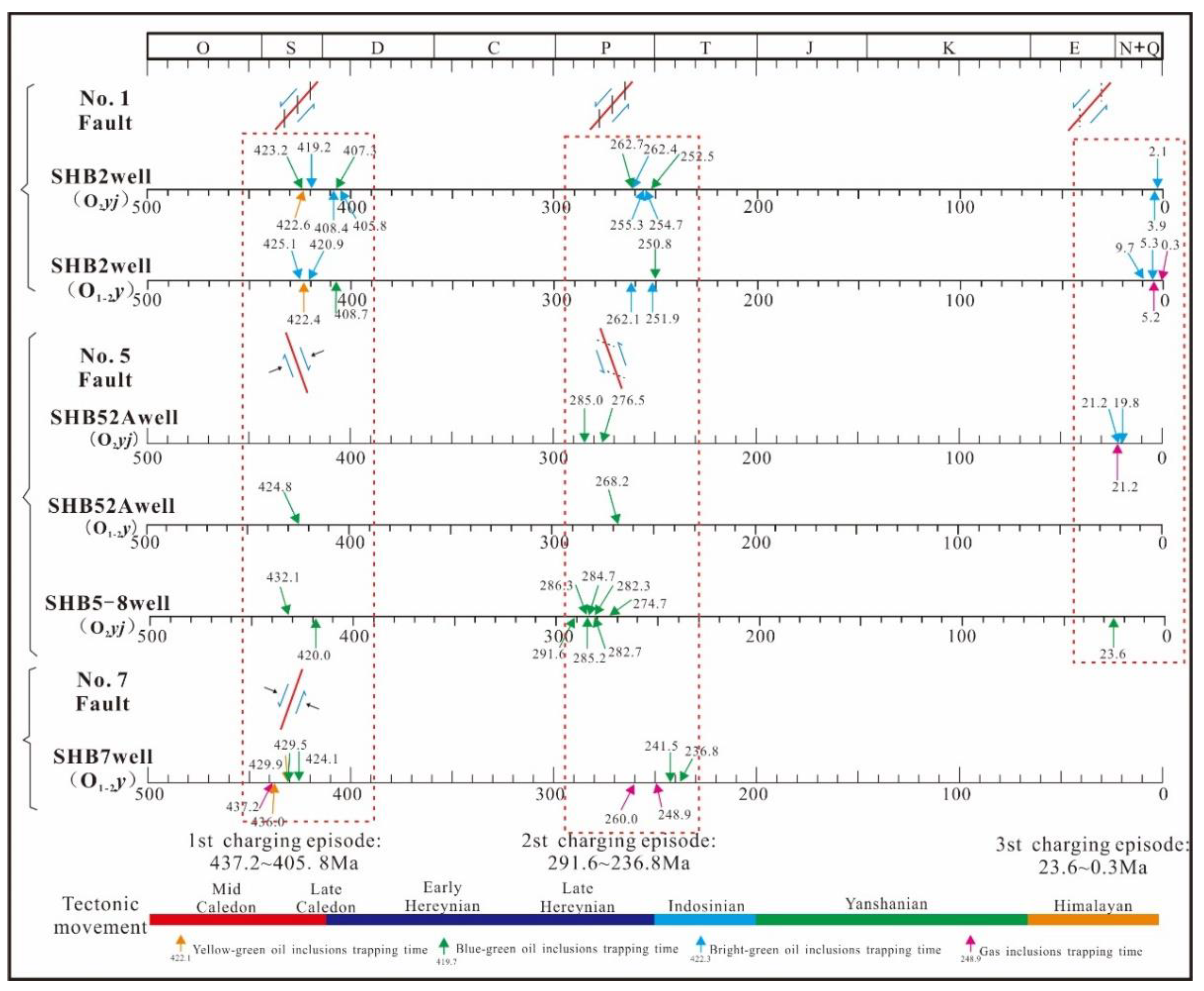 Energies 16 00579 g009