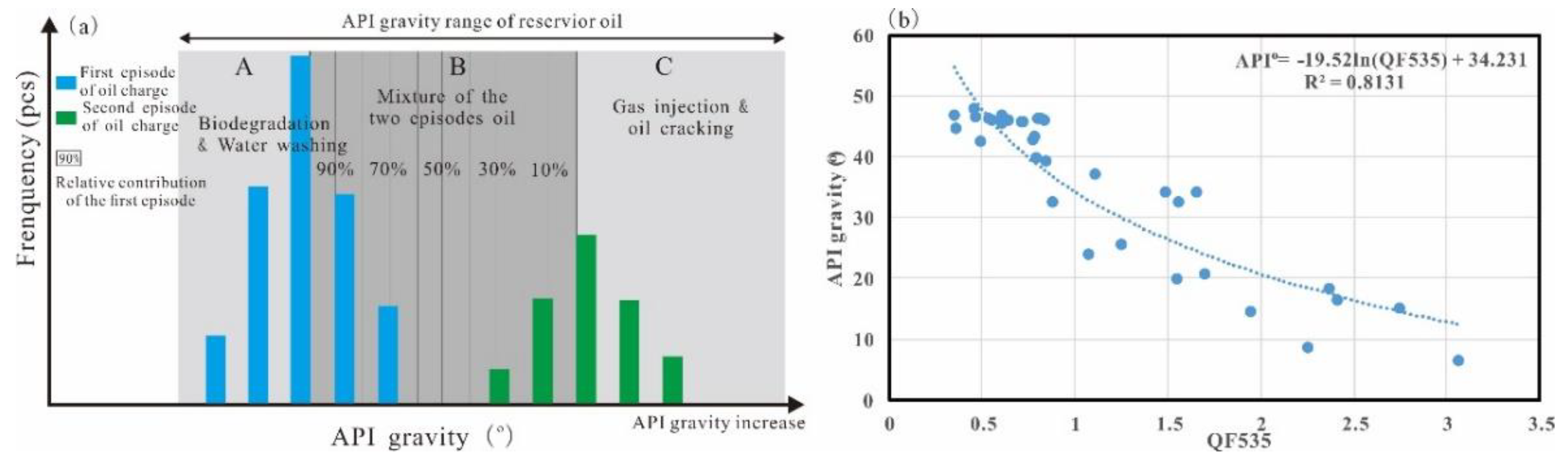 Energies 16 00579 g010