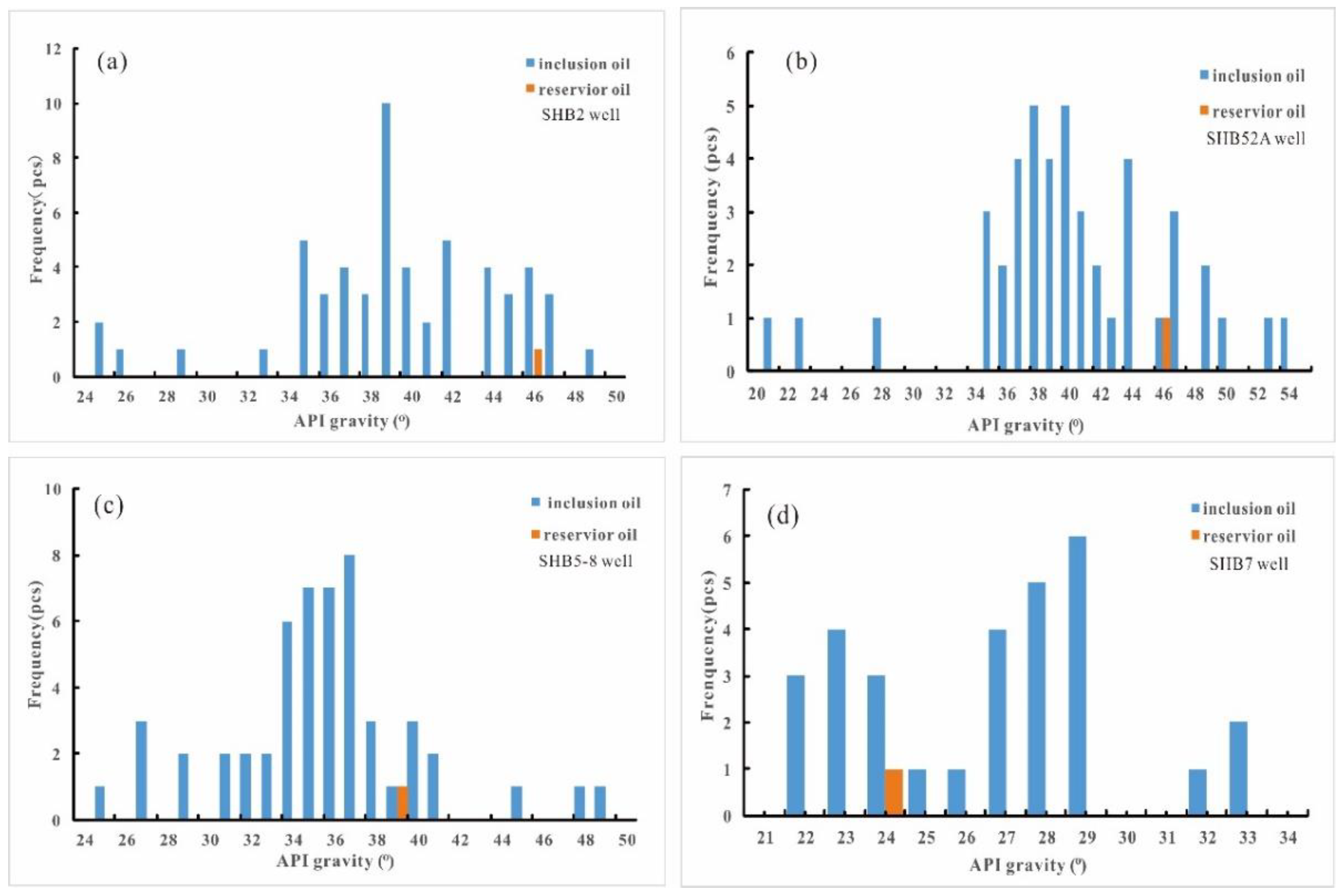 Energies 16 00579 g011