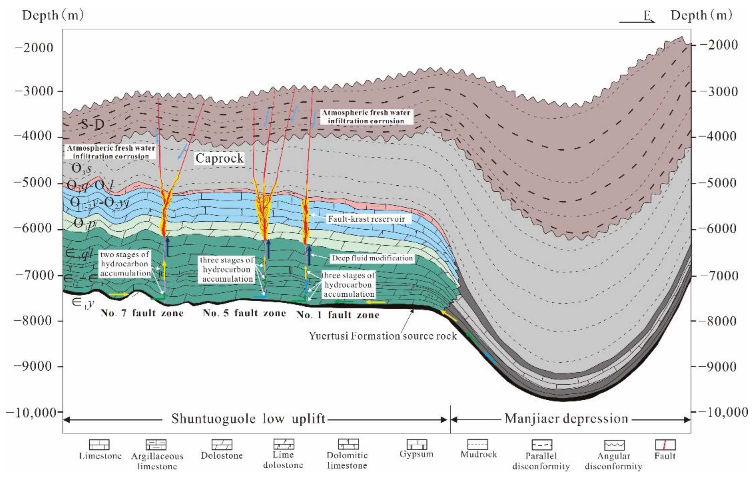 Energies 16 00579 g012