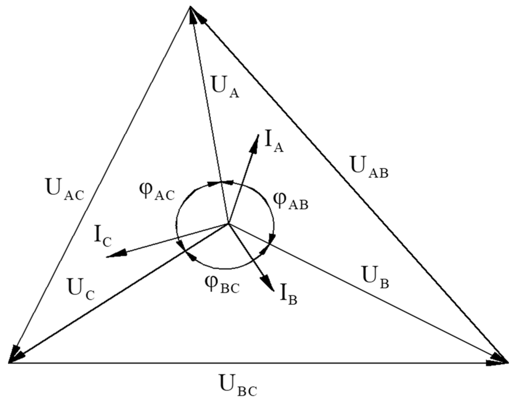Energies 16 00580 g001