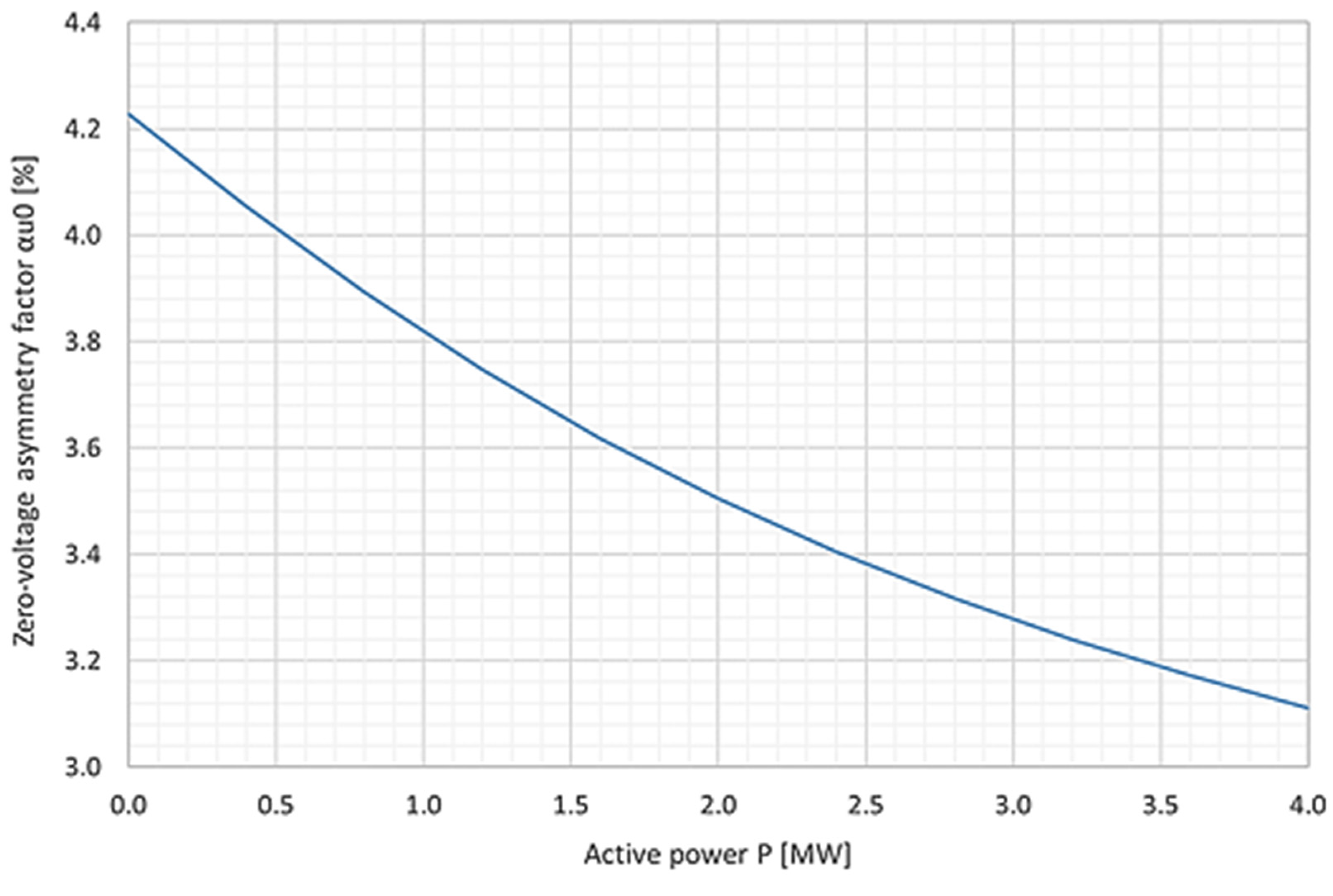 Energies 16 00580 g007
