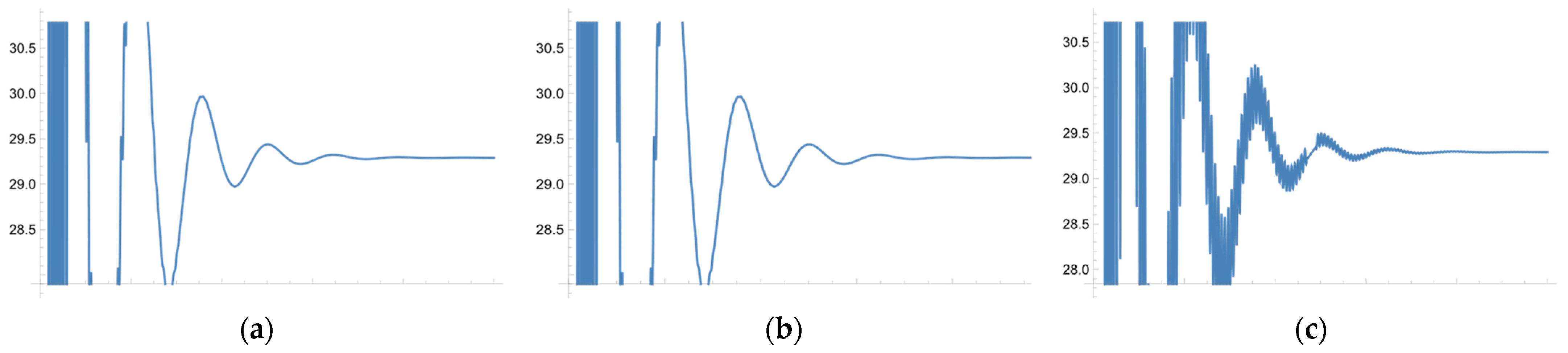 Energies 16 00584 g008 Energies 16 00584 g008