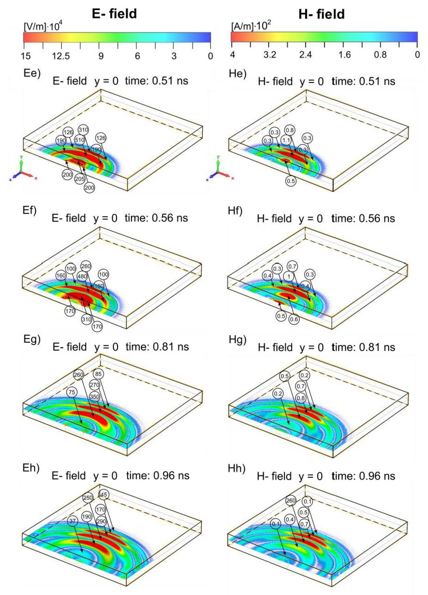 Energies 16 00585 g006b