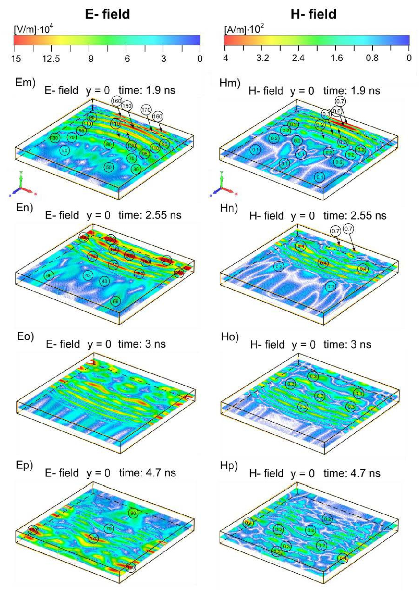Energies 16 00585 g006d