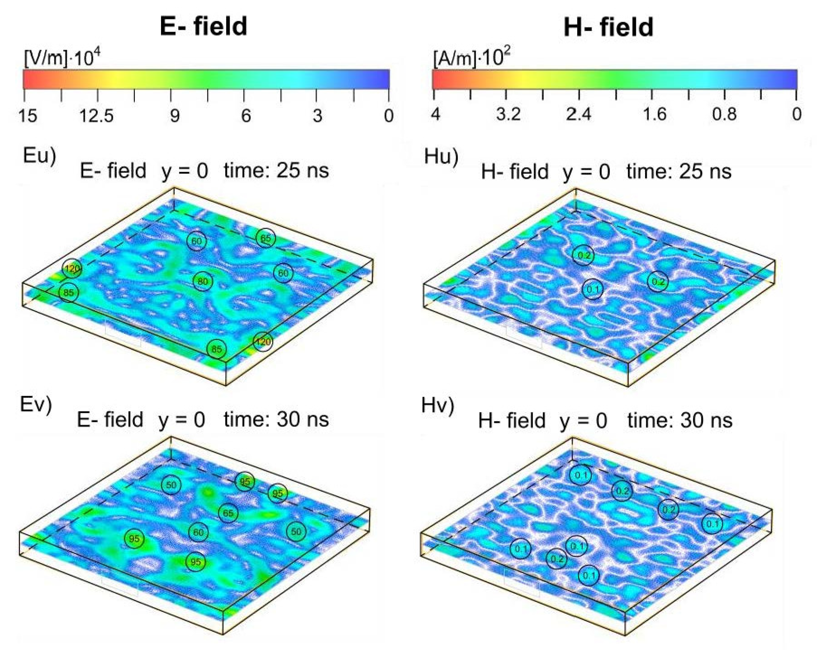 Energies 16 00585 g006f